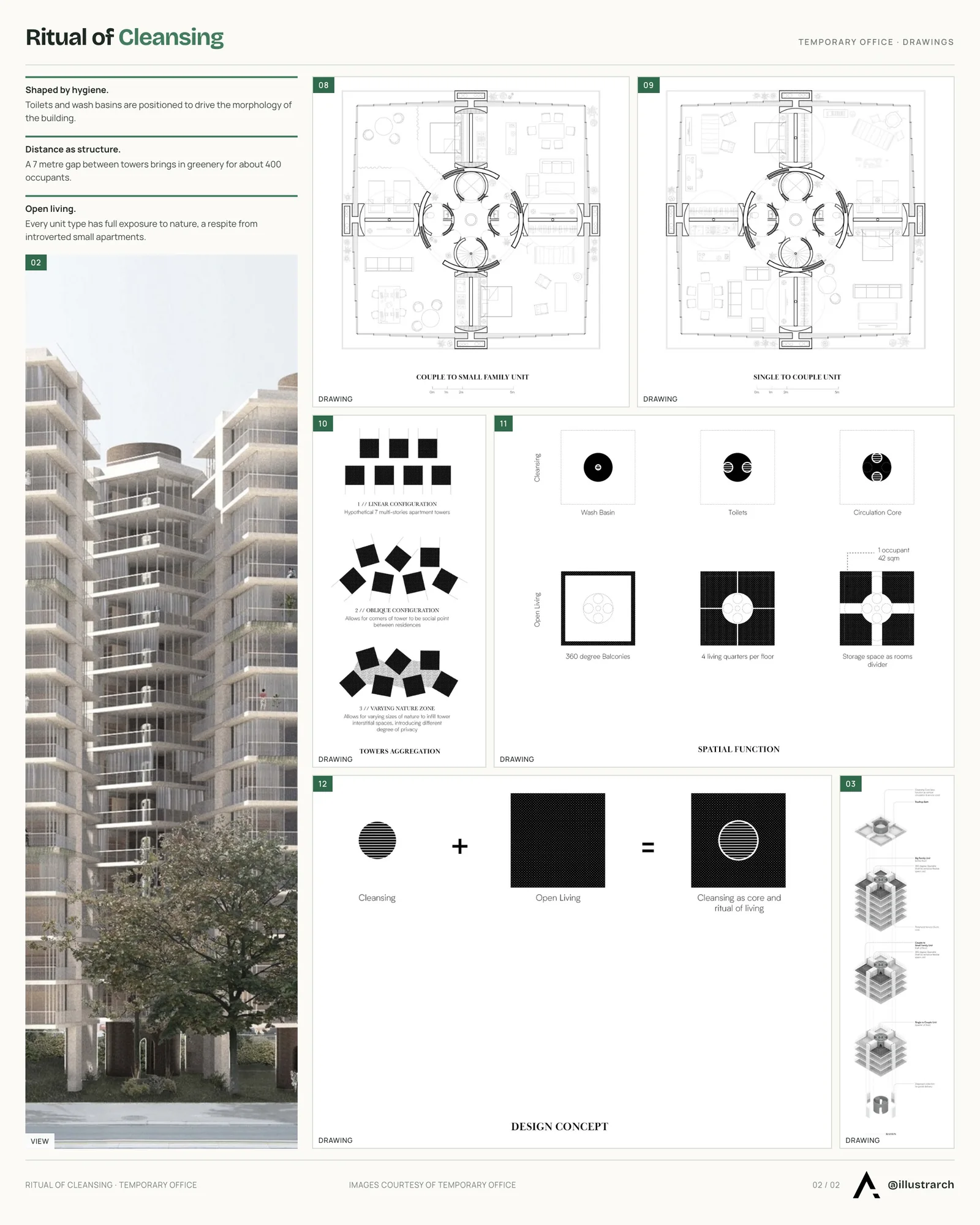 Second presentation board sheet for Ritual of Cleansing - Pandemic Housing Prototype, laying out the project drawings and images on one page