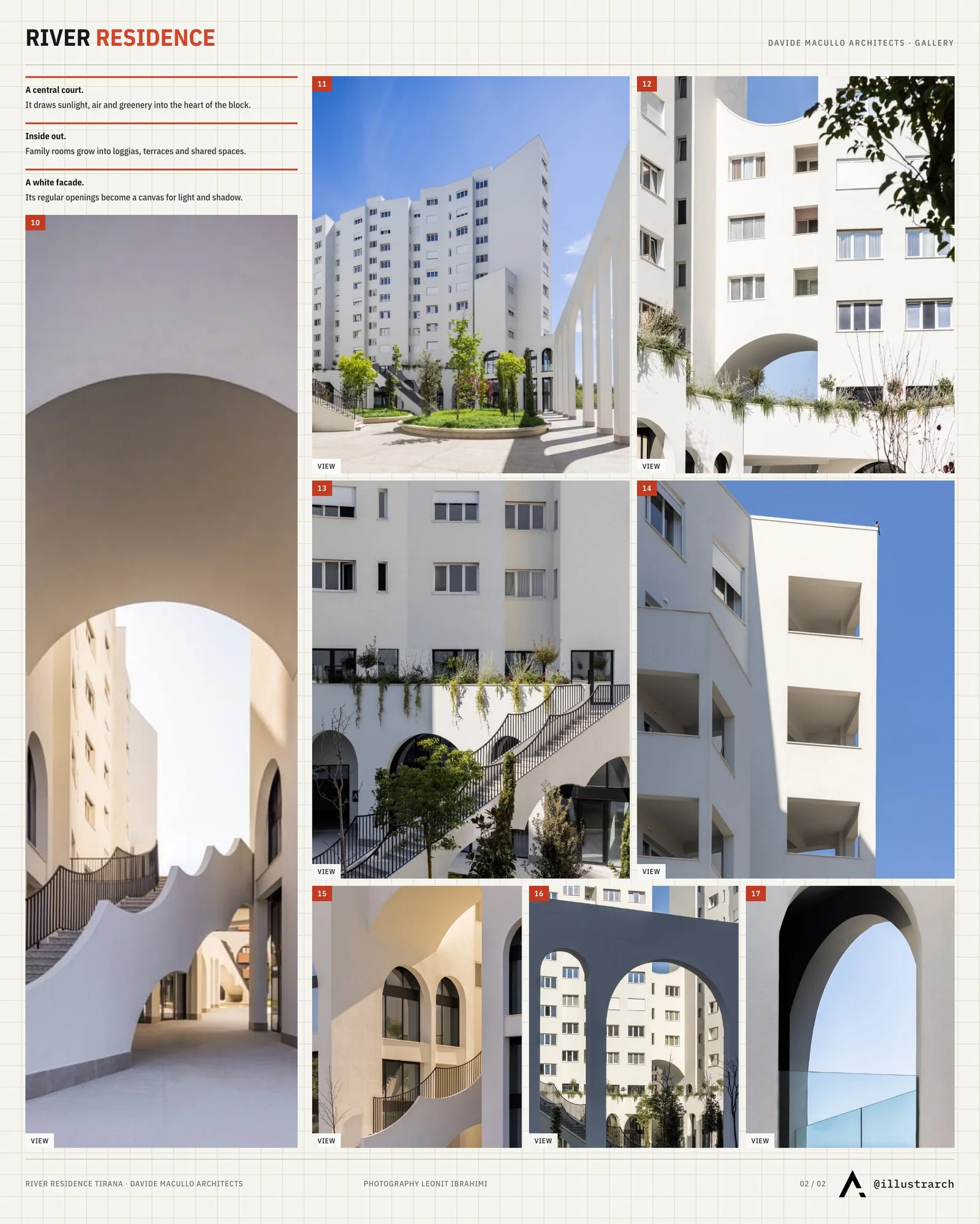 Second presentation board sheet for River Residence Tirana by Davide Macullo Architects, laying out the project drawings and images on one page