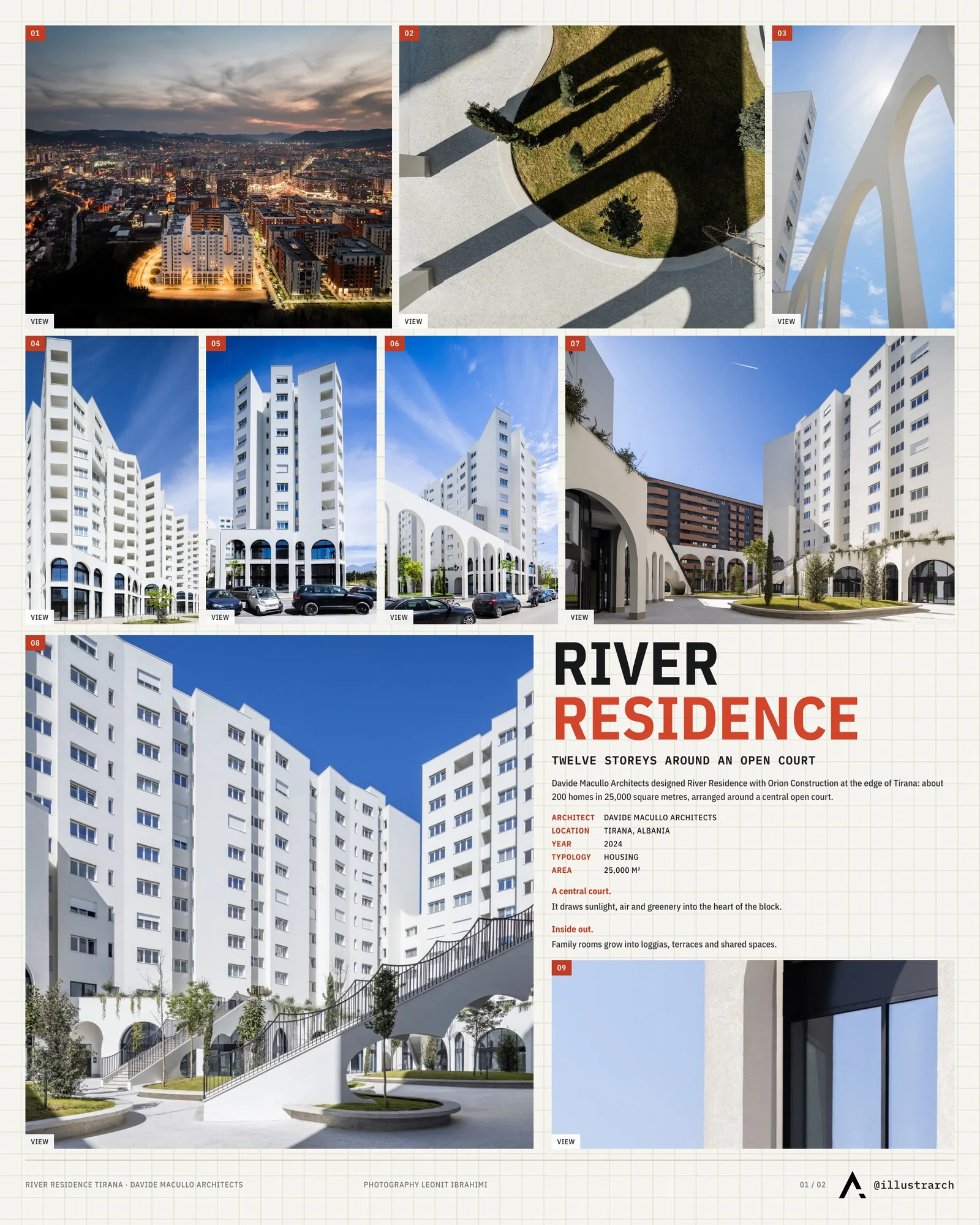 Presentation board cover for River Residence Tirana by Davide Macullo Architects, with the lead image, project summary and a grid of photographs and drawings