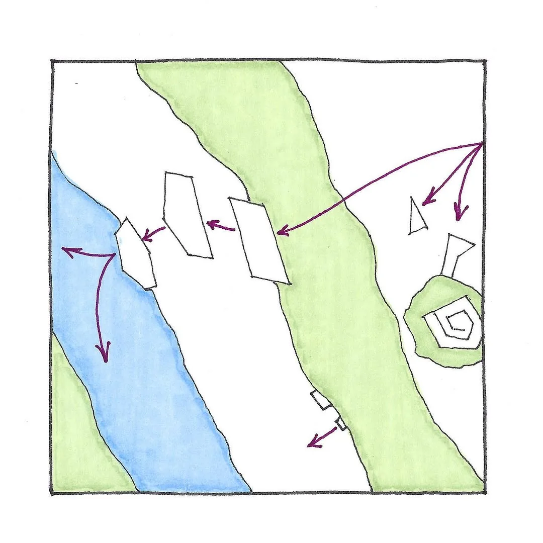 Riverside Retreat site diagram, Milwaukee, USA, by Beck Iversen, UW-Milwaukee, with river, green banks and view arrows