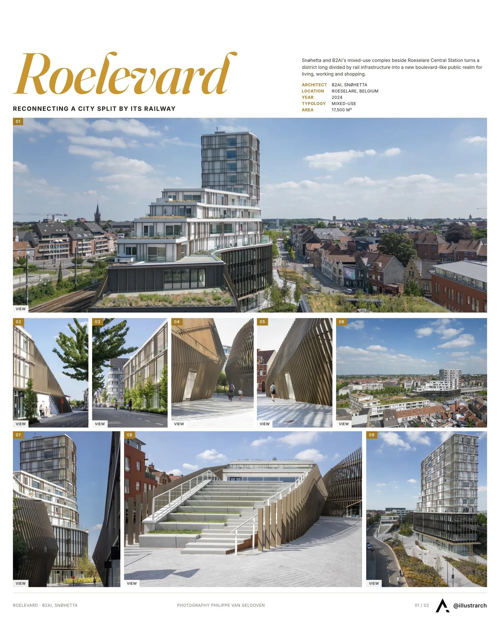 Presentation board cover for Roelevard Complex by B2Ai & Snøhetta, with the lead image, project summary and a grid of photographs and drawings