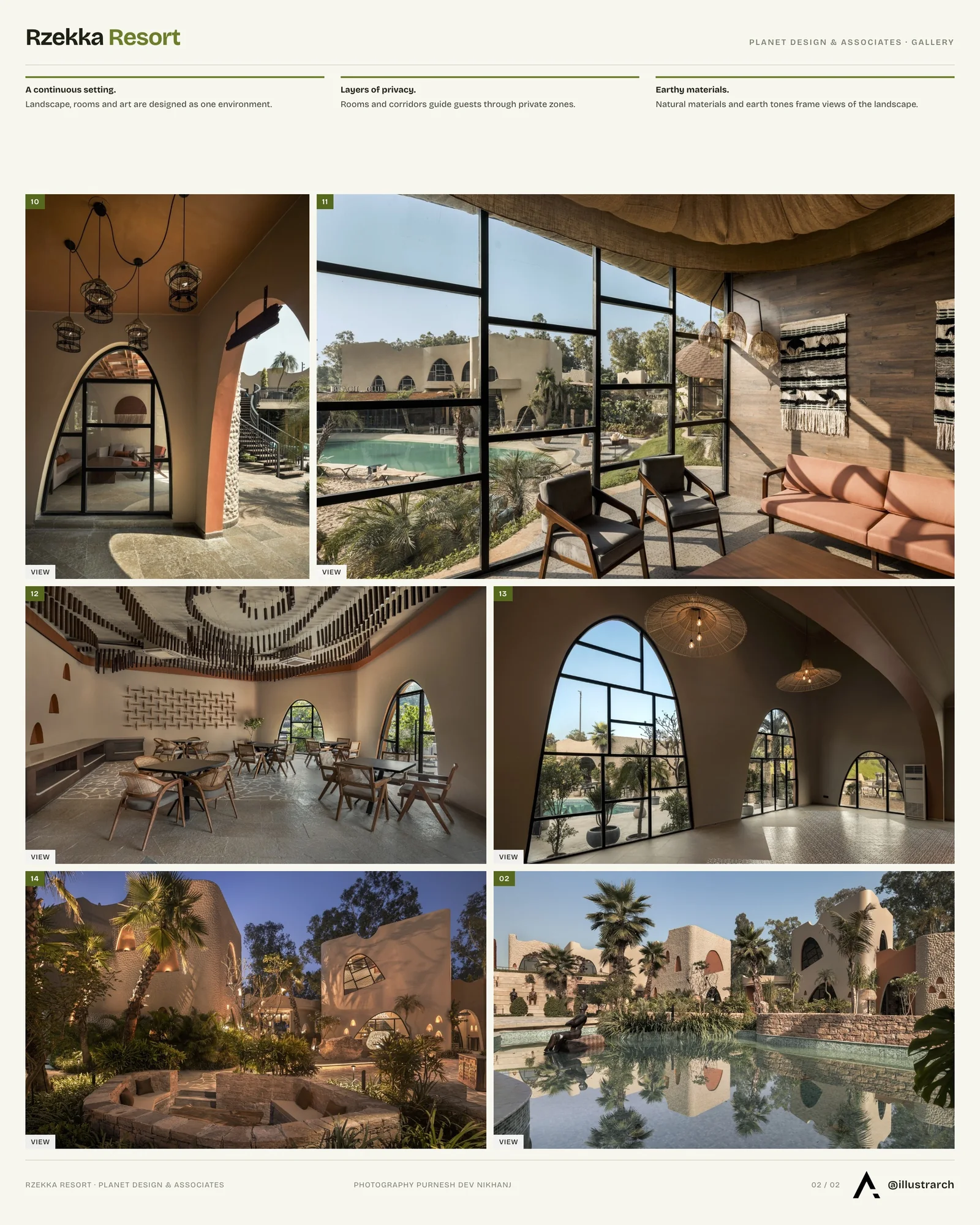 Second presentation board sheet for Rzekka Resort: Ludhiana's Exotic Culinary and Architectural Gem Amidst Verdant Punjab, laying out the project drawings and images on one page