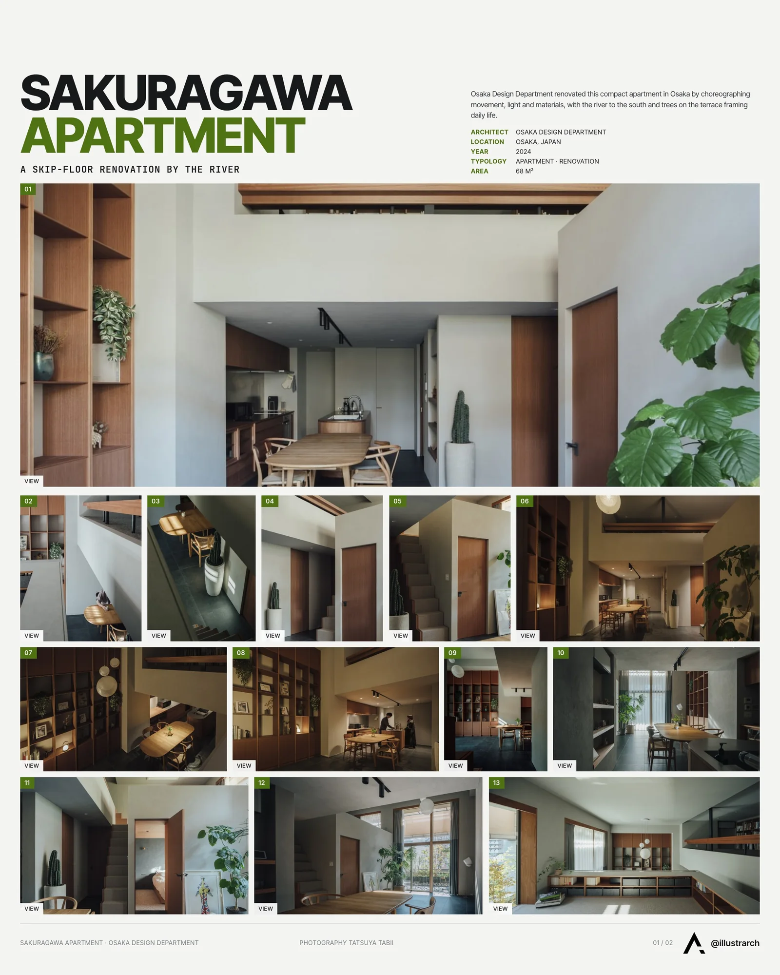 Presentation board cover for Sakuragawa Apartment Renovation by Osaka Design Department, with the lead image, project summary and a grid of photographs and drawings