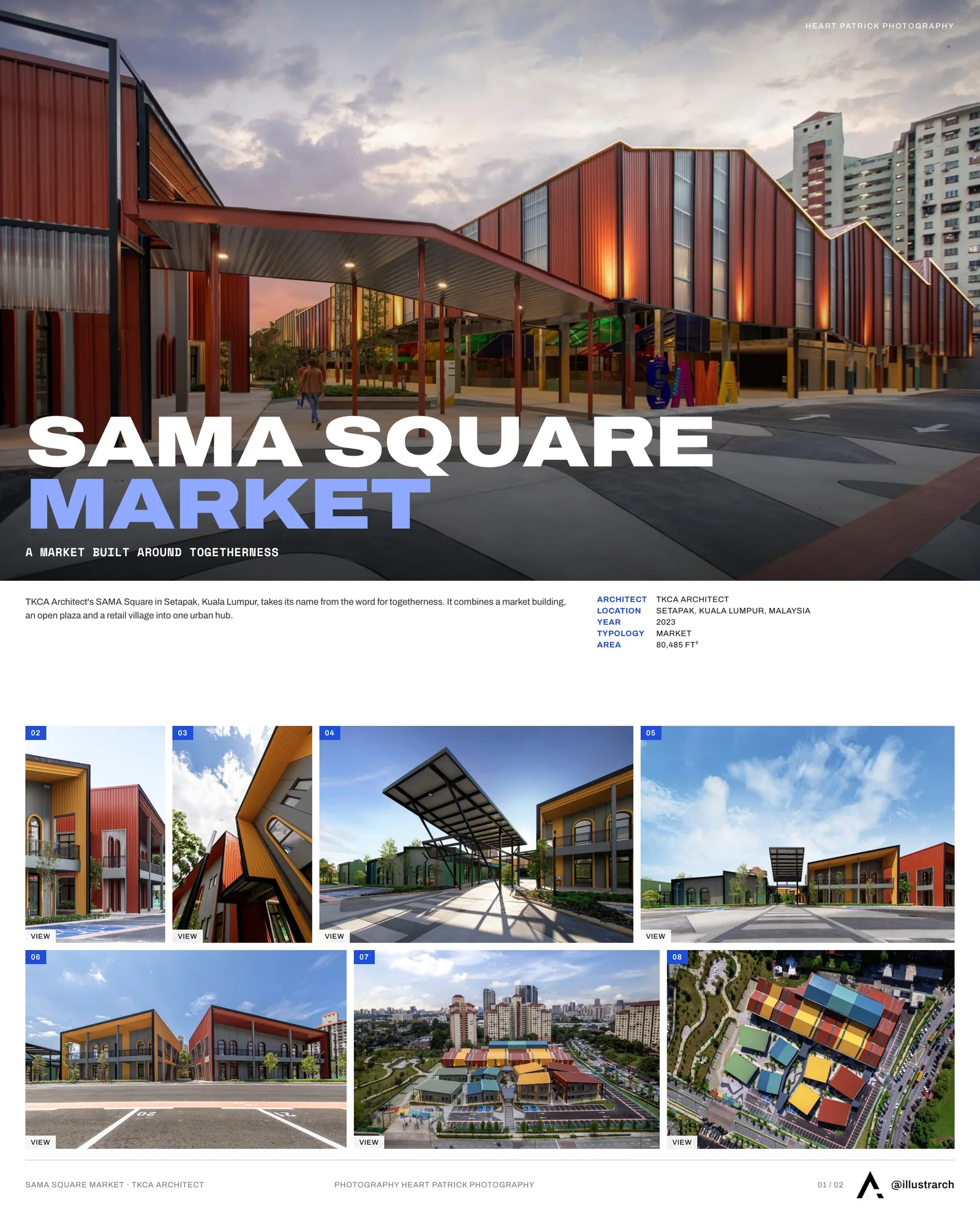 Presentation board cover for SAMA Square Market by TKCA Architect, with the lead image, project summary and a grid of photographs and drawings