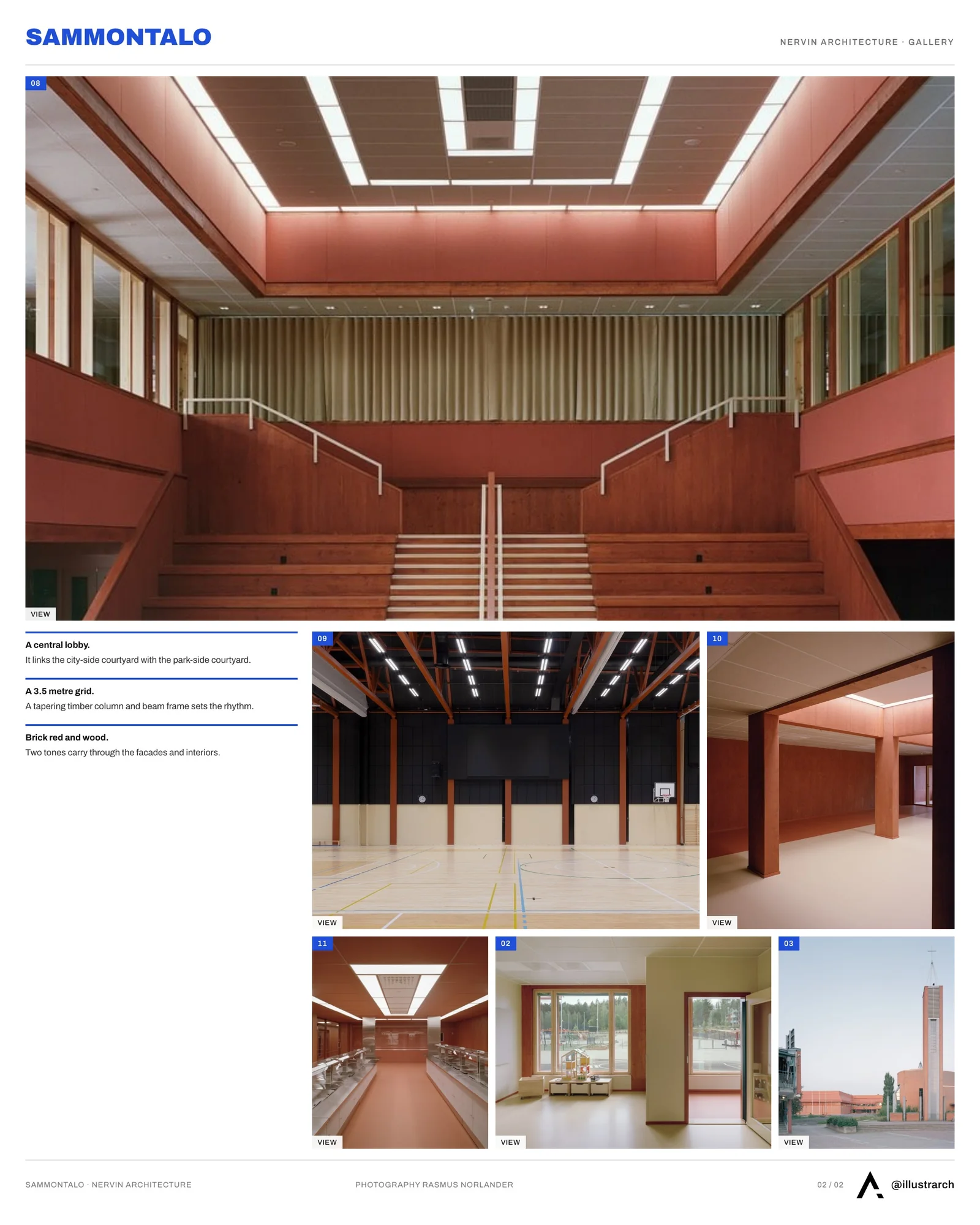 Second presentation board sheet for Sammontalo - School and Multipurpose Center by NERVIN architecture, laying out the project drawings and images on one page