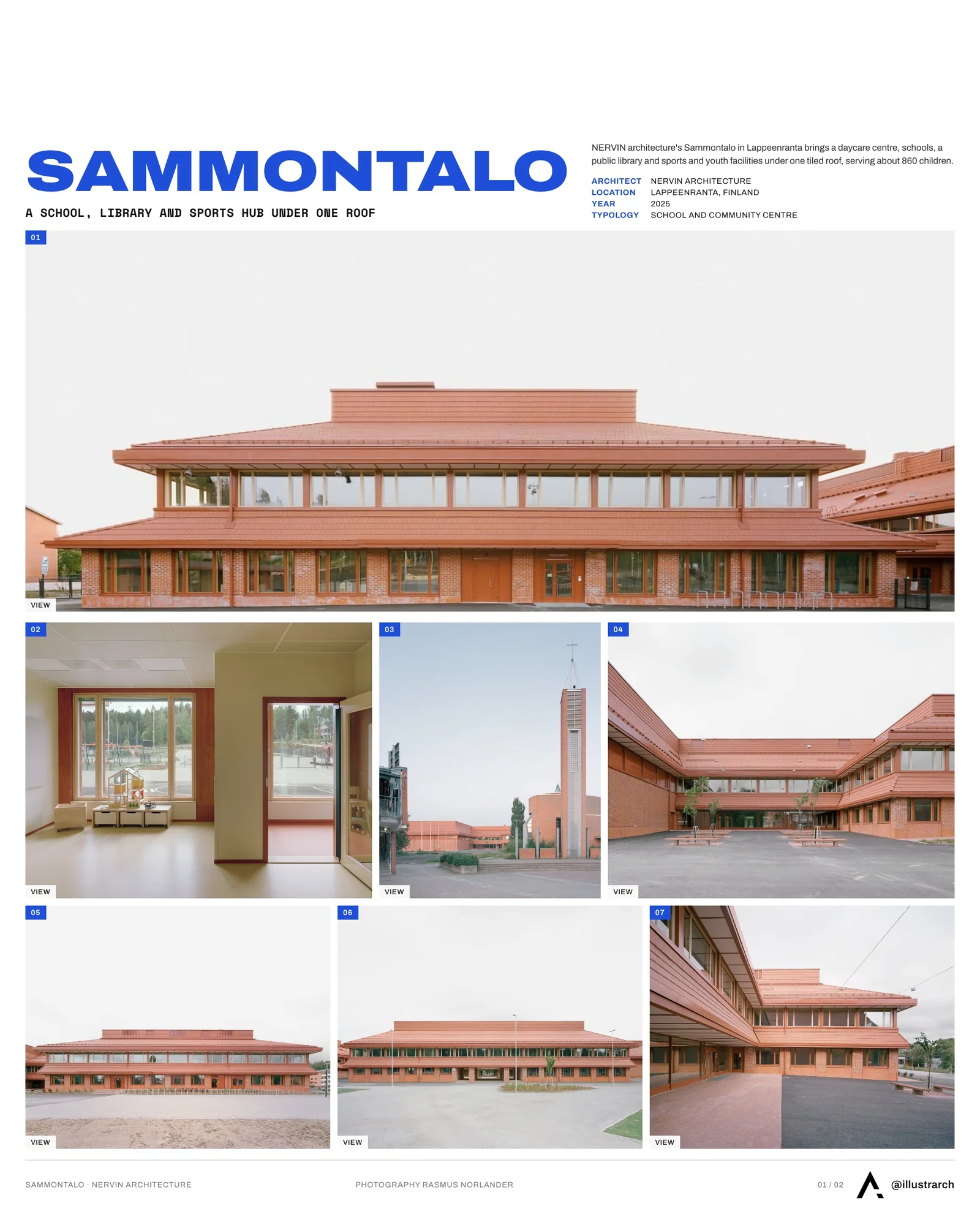 Presentation board cover for Sammontalo - School and Multipurpose Center by NERVIN architecture, with the lead image, project summary and a grid of photographs and drawings