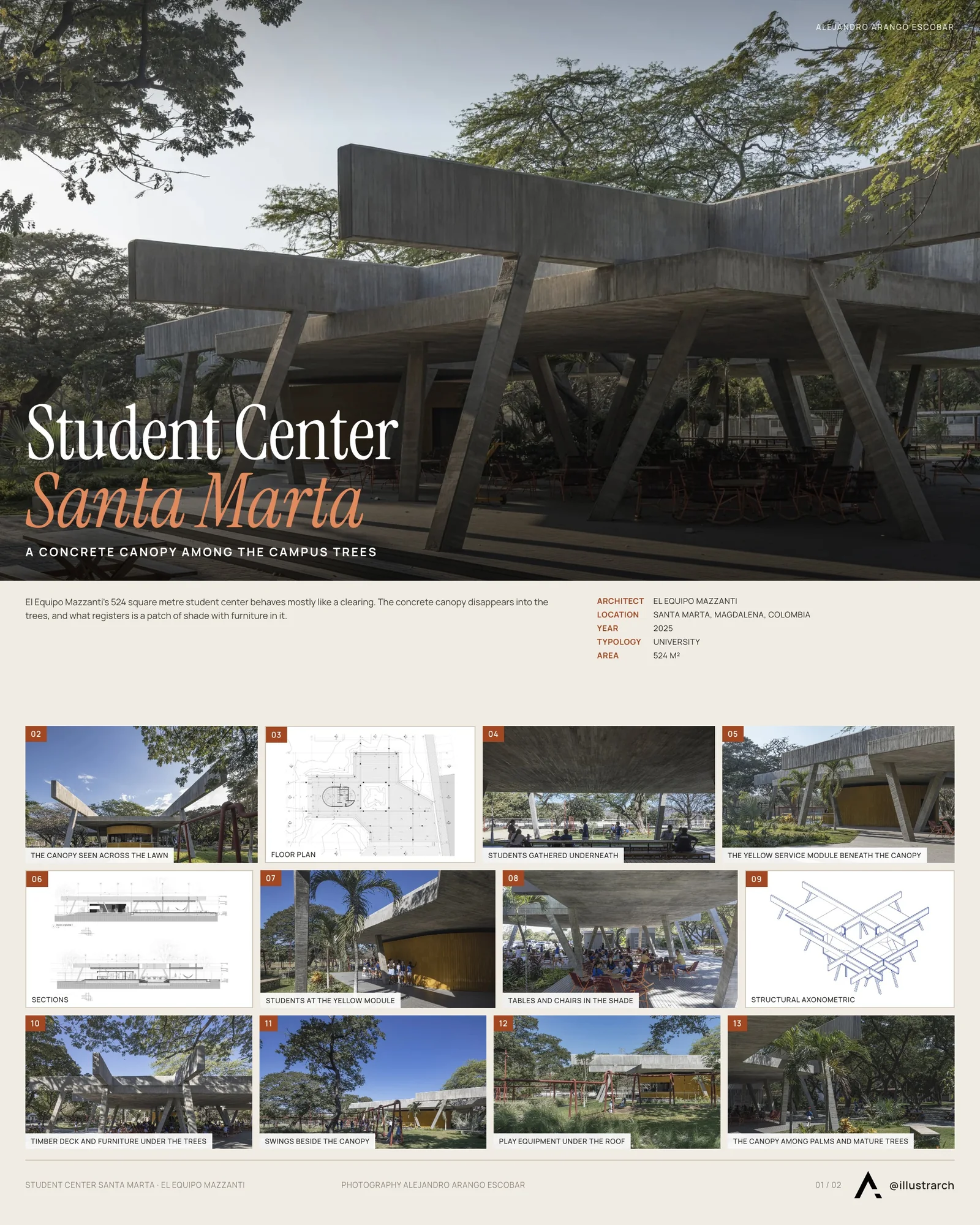 Presentation board cover for Student Center Santa Marta by El Equipo Mazzanti, with the lead image, project summary and a grid of photographs and drawings