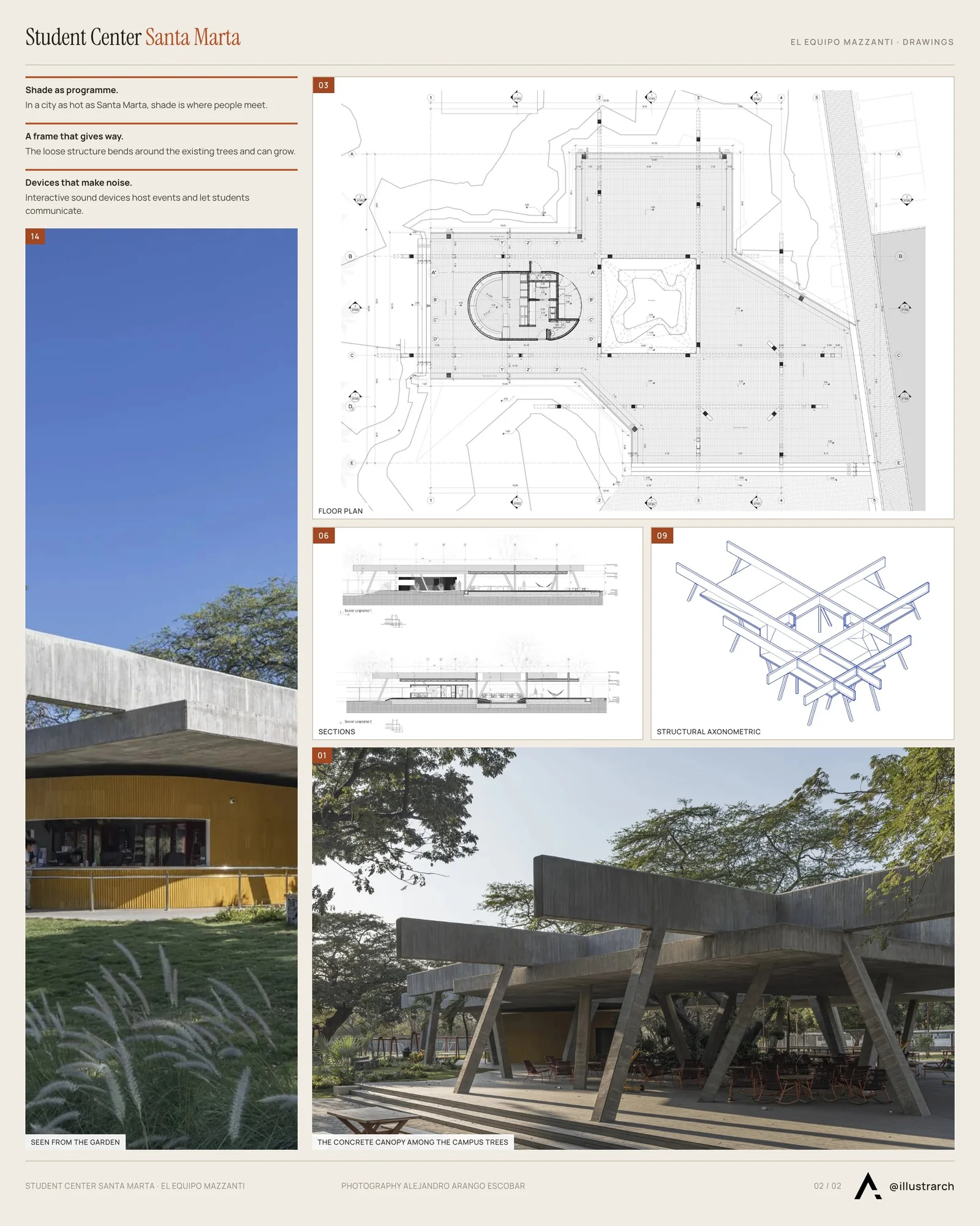 Second presentation board sheet for Student Center Santa Marta by El Equipo Mazzanti, laying out the project drawings and images on one page