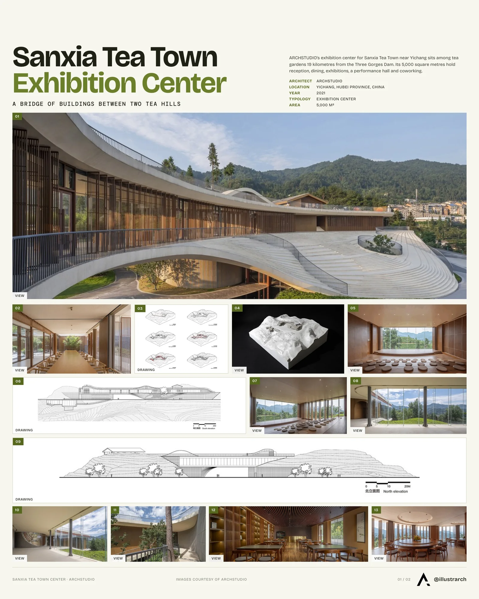 Presentation board cover for Sanxia Tea Town Exhibition Center, with the lead image, project summary and a grid of photographs and drawings