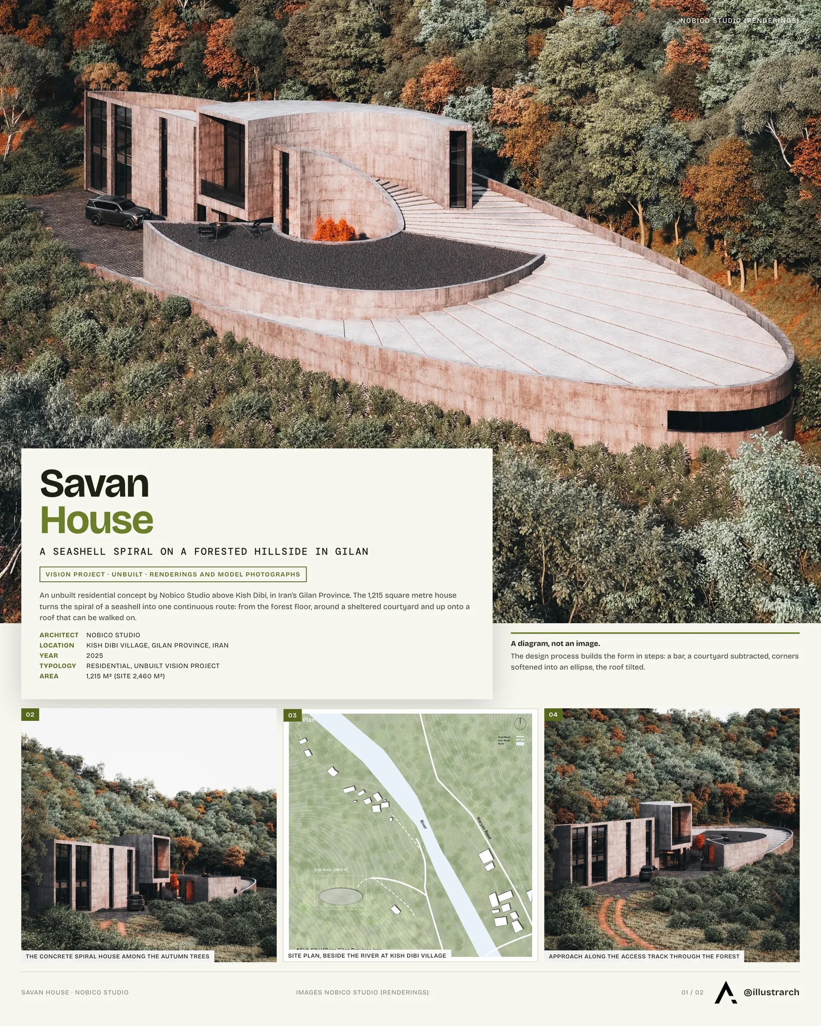 Presentation board cover for Savan House by Nobico Studio, with the lead image, project summary and a grid of photographs and drawings