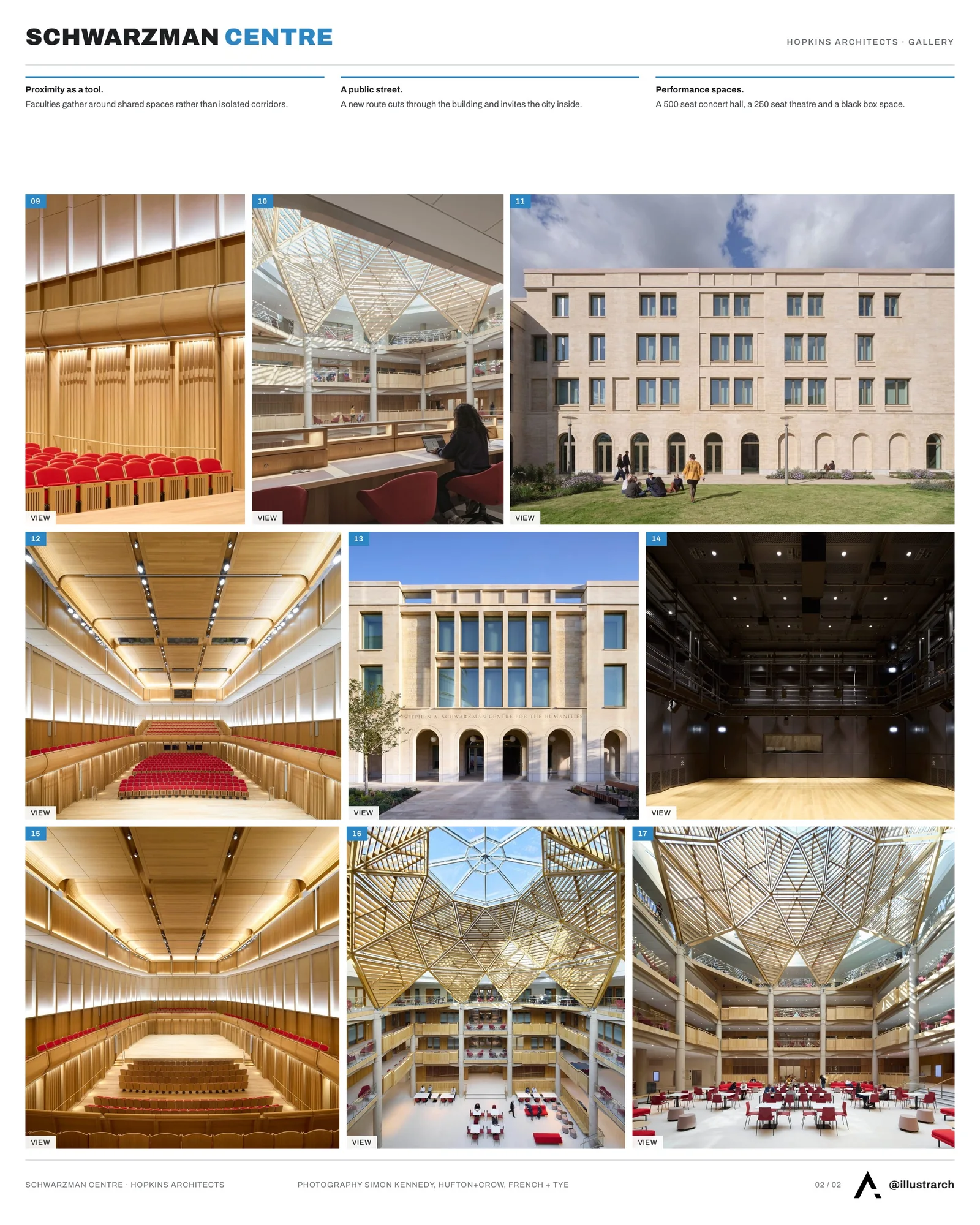Second presentation board sheet for Schwarzman Center for the Humanities - University of Oxford by Hopkins Architects, laying out the project drawings and images on one page