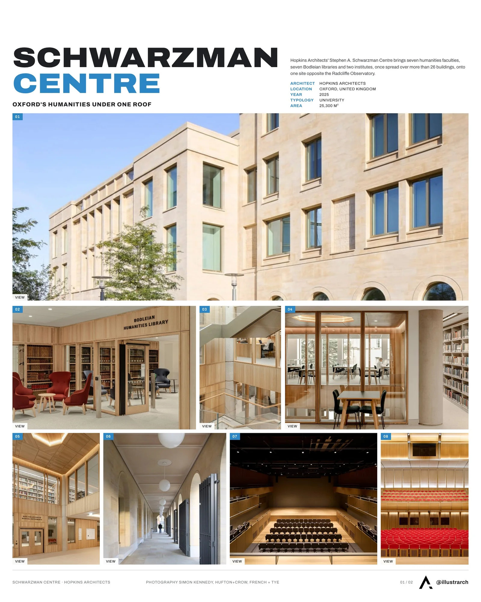 Presentation board cover for Schwarzman Center for the Humanities - University of Oxford by Hopkins Architects, with the lead image, project summary and a grid of photographs and drawings