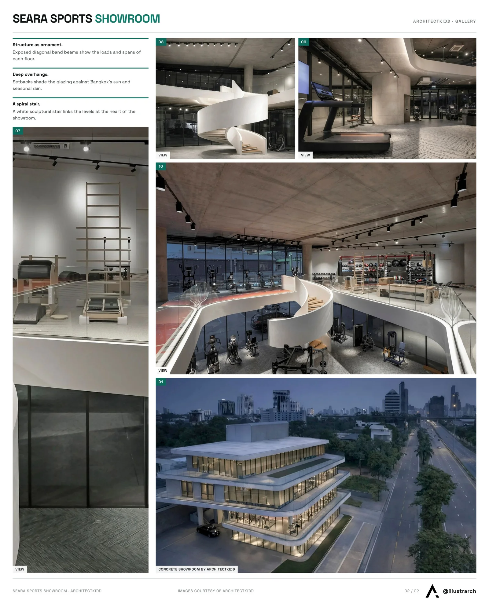 Second presentation board sheet for Seara Sports System Showroom and Office: Concrete Showroom by Architectkidd, laying out the project drawings and images on one page
