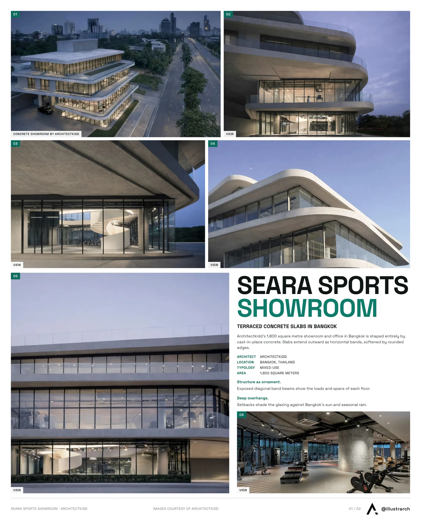 Presentation board cover for Seara Sports System Showroom and Office: Concrete Showroom by Architectkidd, with the lead image, project summary and a grid of photographs and drawings