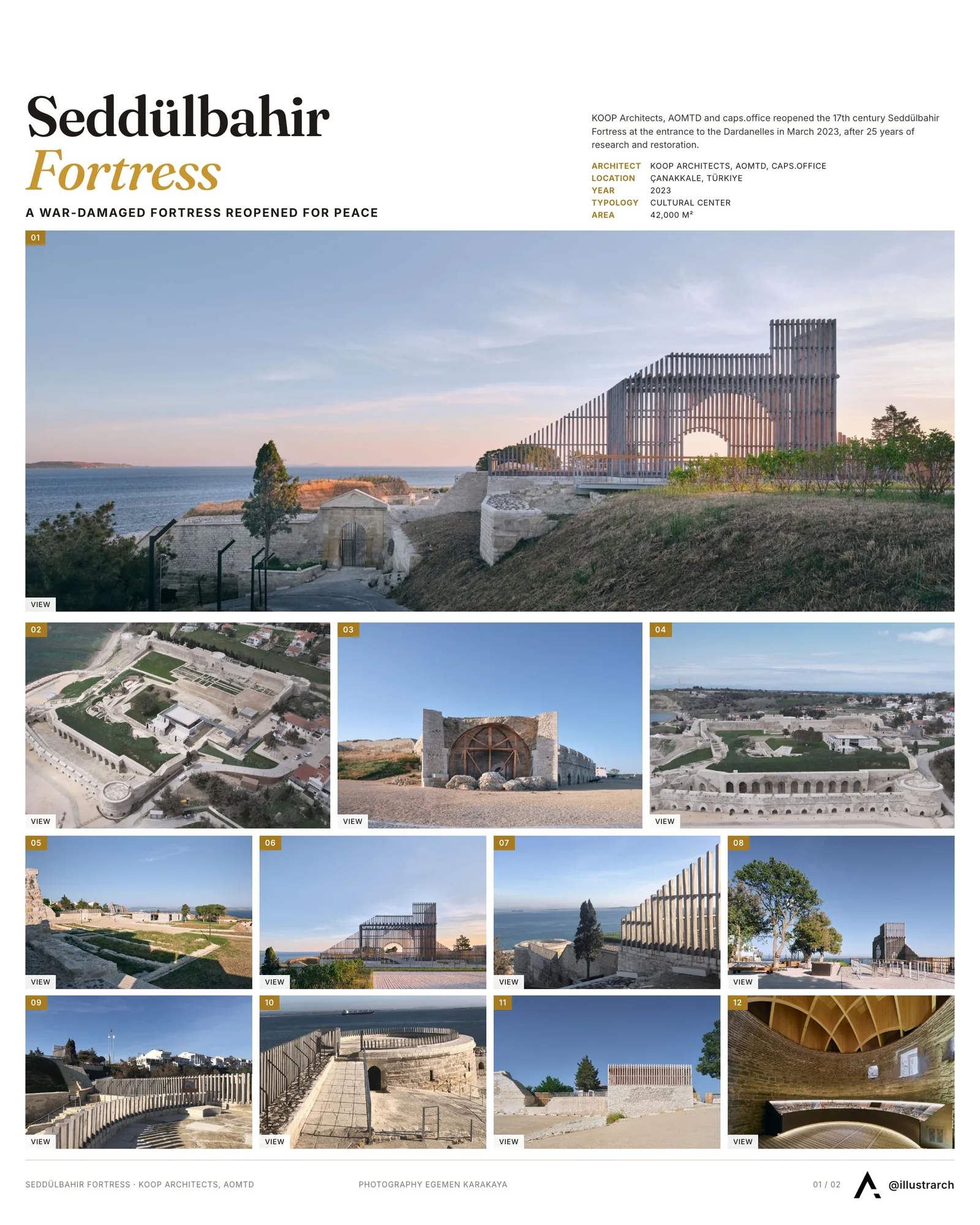 Presentation board cover for Seddülbahir Fortress Re-Use Project by KOOP Architects + AOMTD, with the lead image, project summary and a grid of photographs and drawings