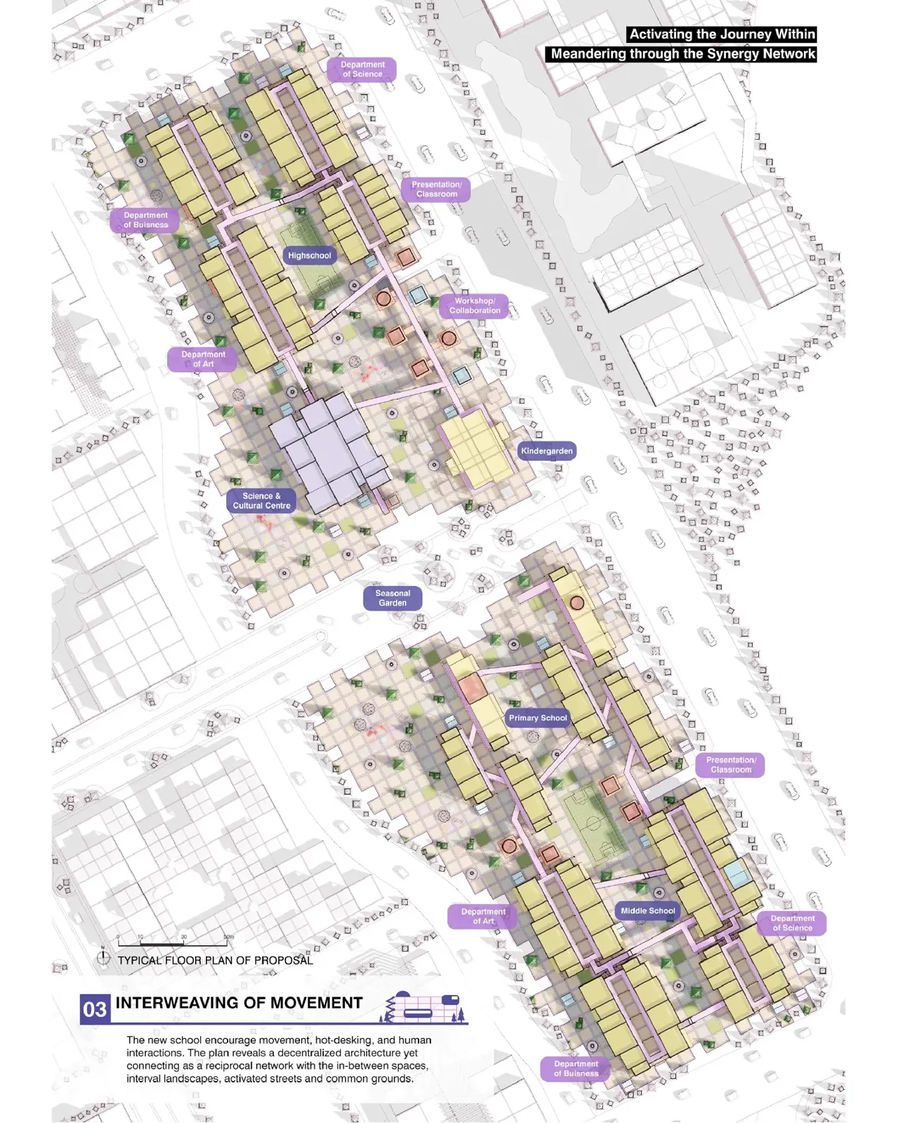 Colored urban plan diagram highlighting interweaving movement routes across purple zoned blocks, tracing movement through a school network