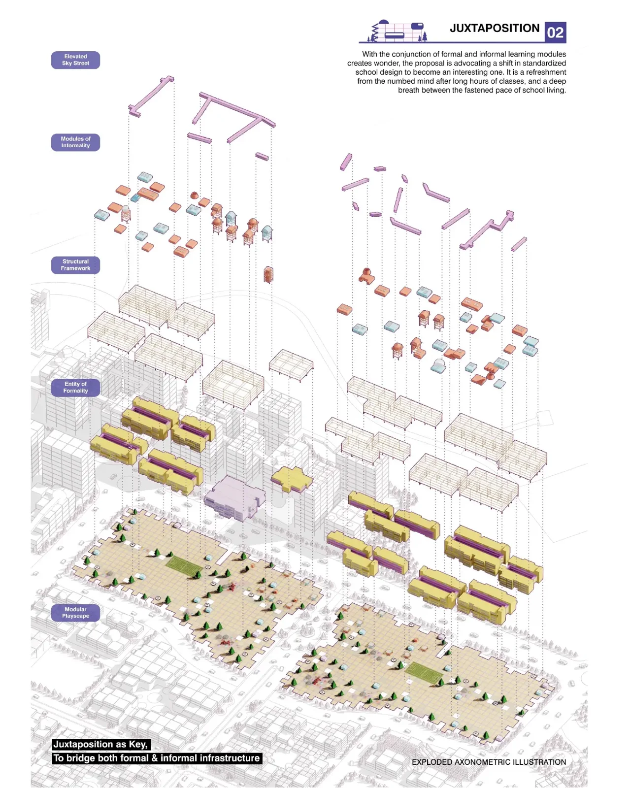 Isometric diagram of suspended program modules above a street in purple and beige tones