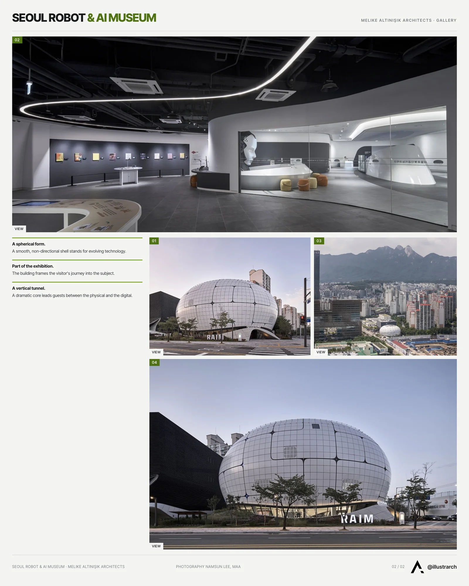 Second presentation board sheet for Seoul Robot & AI Museum by Melike Altınışık Architects, laying out the project drawings and images on one page
