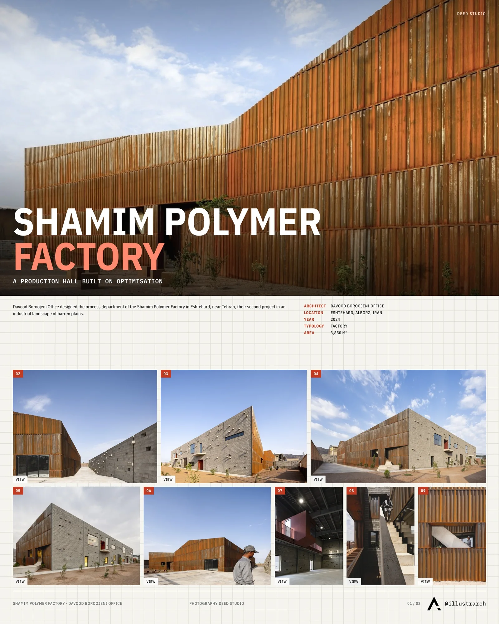 Presentation board cover for Process Department of Shamim Polymer Factory by Davood Boroojeni Office, with the lead image, project summary and a grid of photographs and drawings
