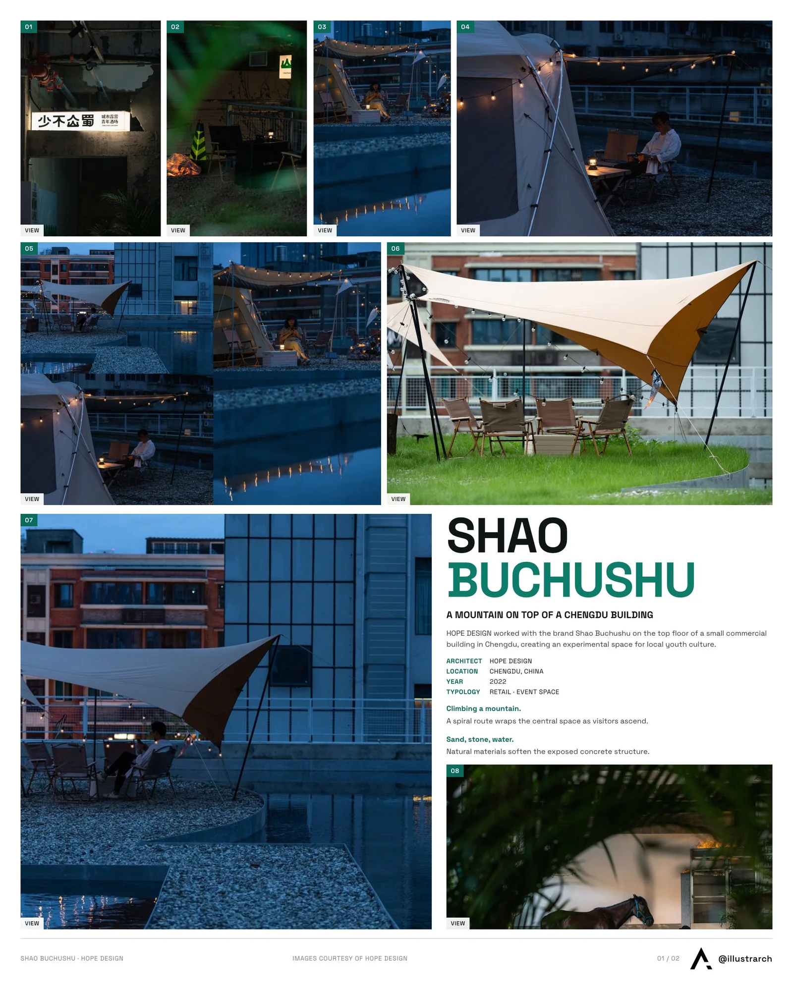 Presentation board cover for Shao Buchushu, with the lead image, project summary and a grid of photographs and drawings