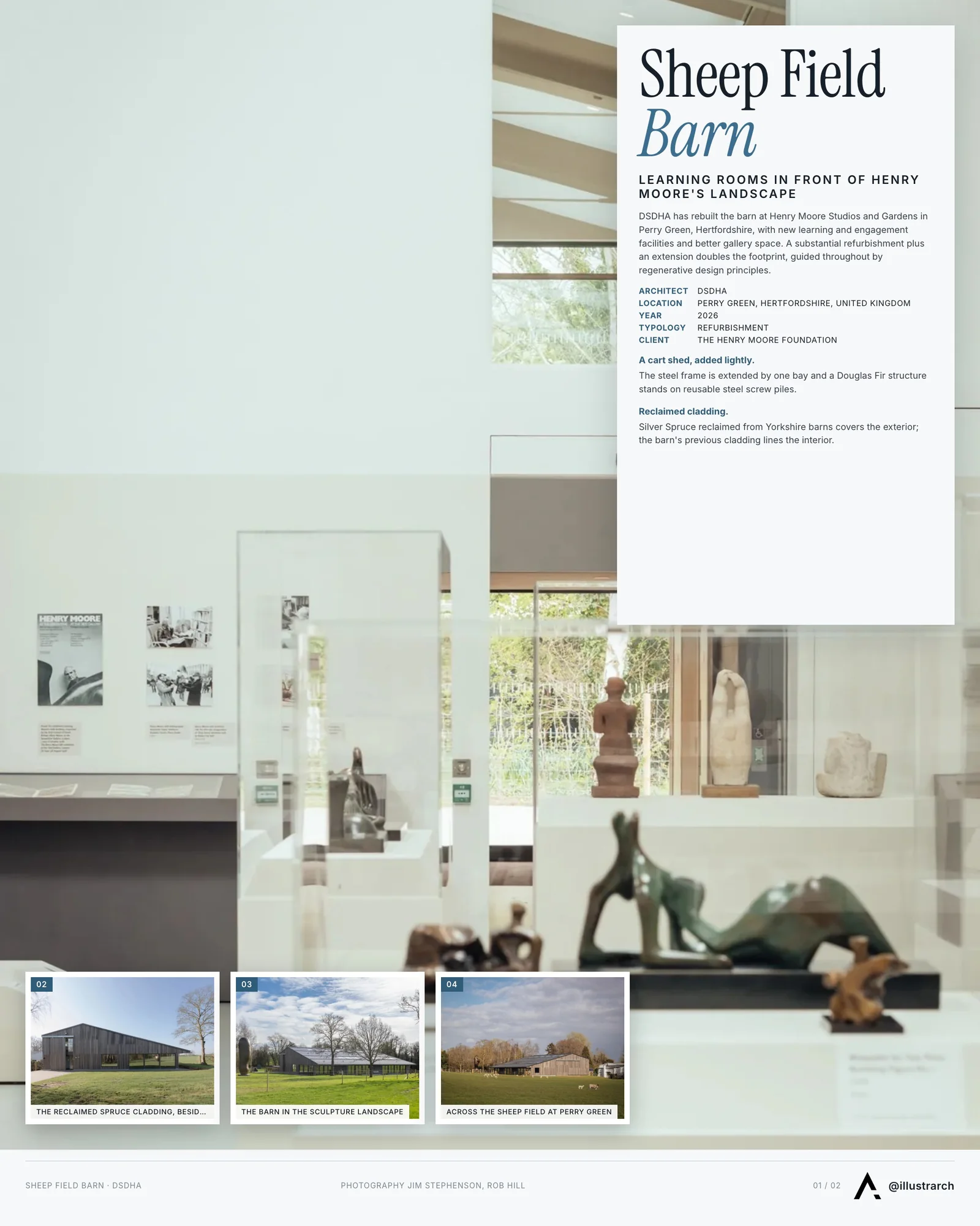 Presentation board cover for Sheep Field Barn by DSDHA, with the lead image, project summary and a grid of photographs and drawings