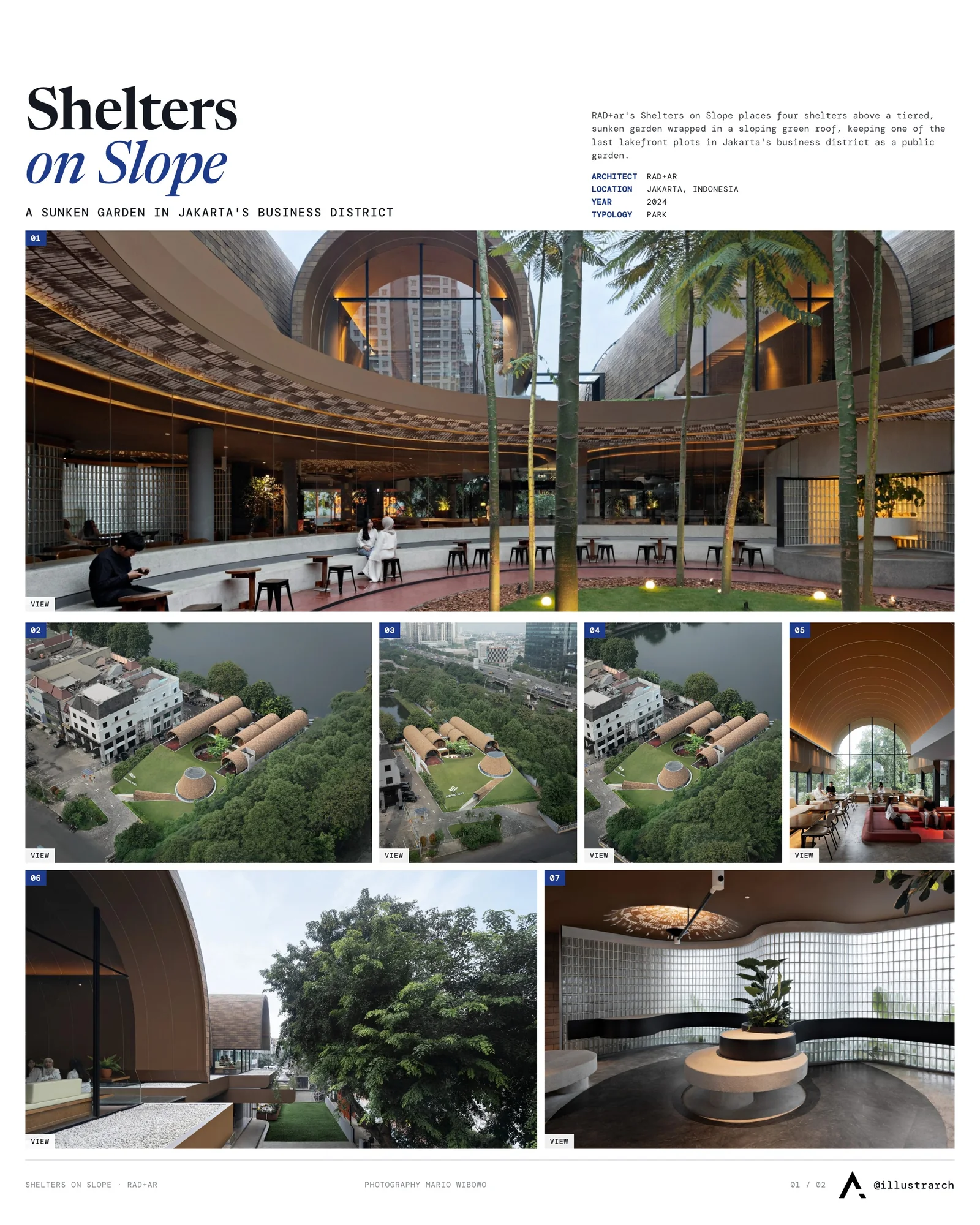 Presentation board cover for Shelters on Slope: A Sunken Garden Prototype in Jakarta, with the lead image, project summary and a grid of photographs and drawings