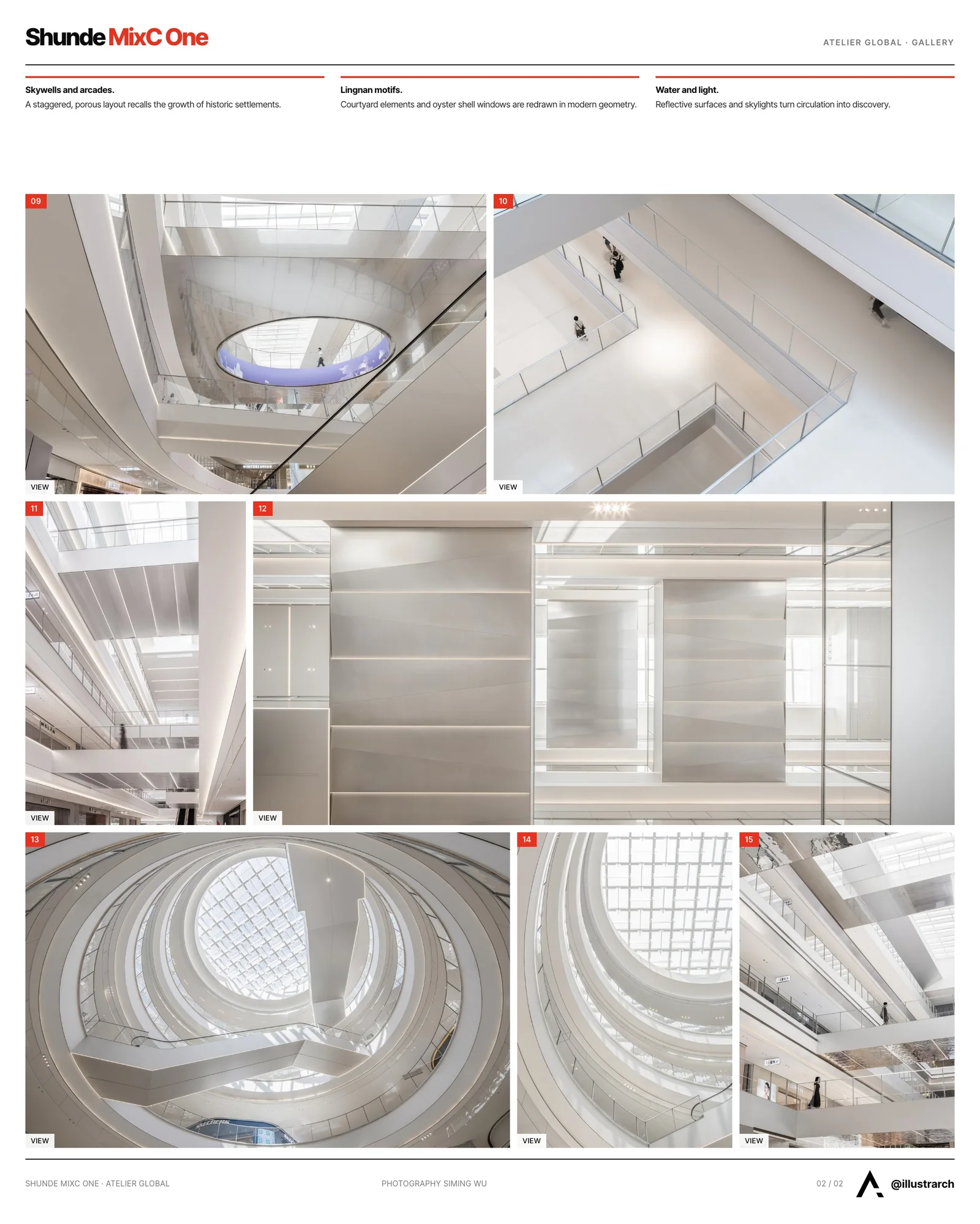 Second presentation board sheet for Shunde MixC One, Foshan by Atelier Global, laying out the project drawings and images on one page