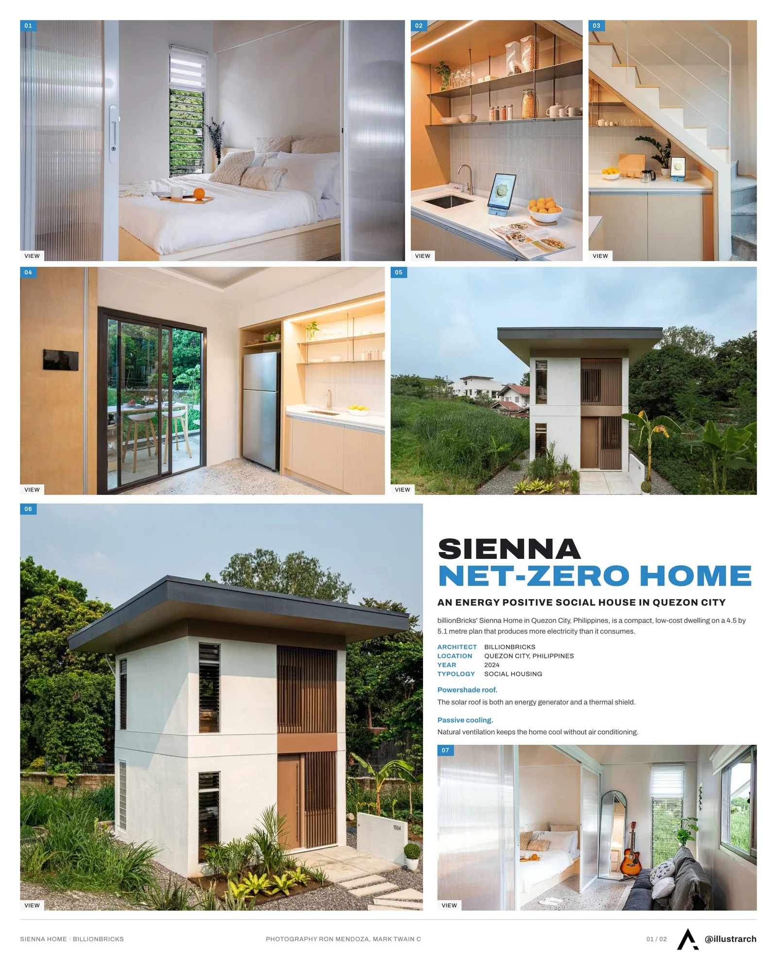 Presentation board cover for Sienna Net-Zero Home by billionBricks, with the lead image, project summary and a grid of photographs and drawings