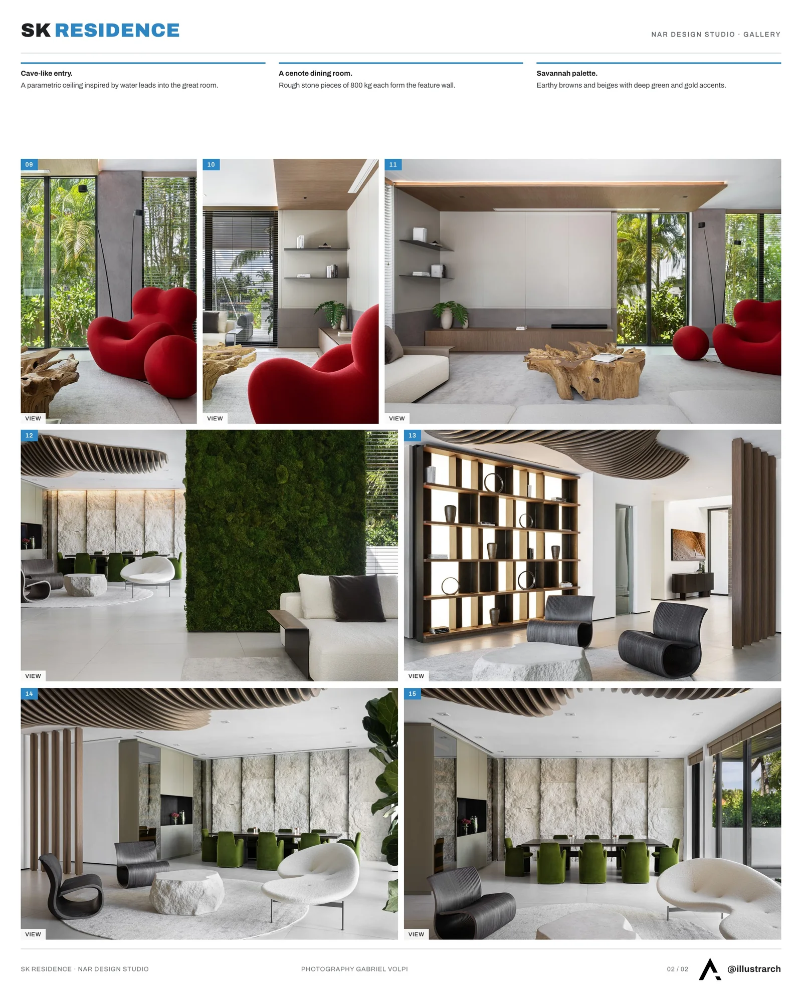 Second presentation board sheet for SK Residence in Miami, Florida by Nar Design Studio, laying out the project drawings and images on one page