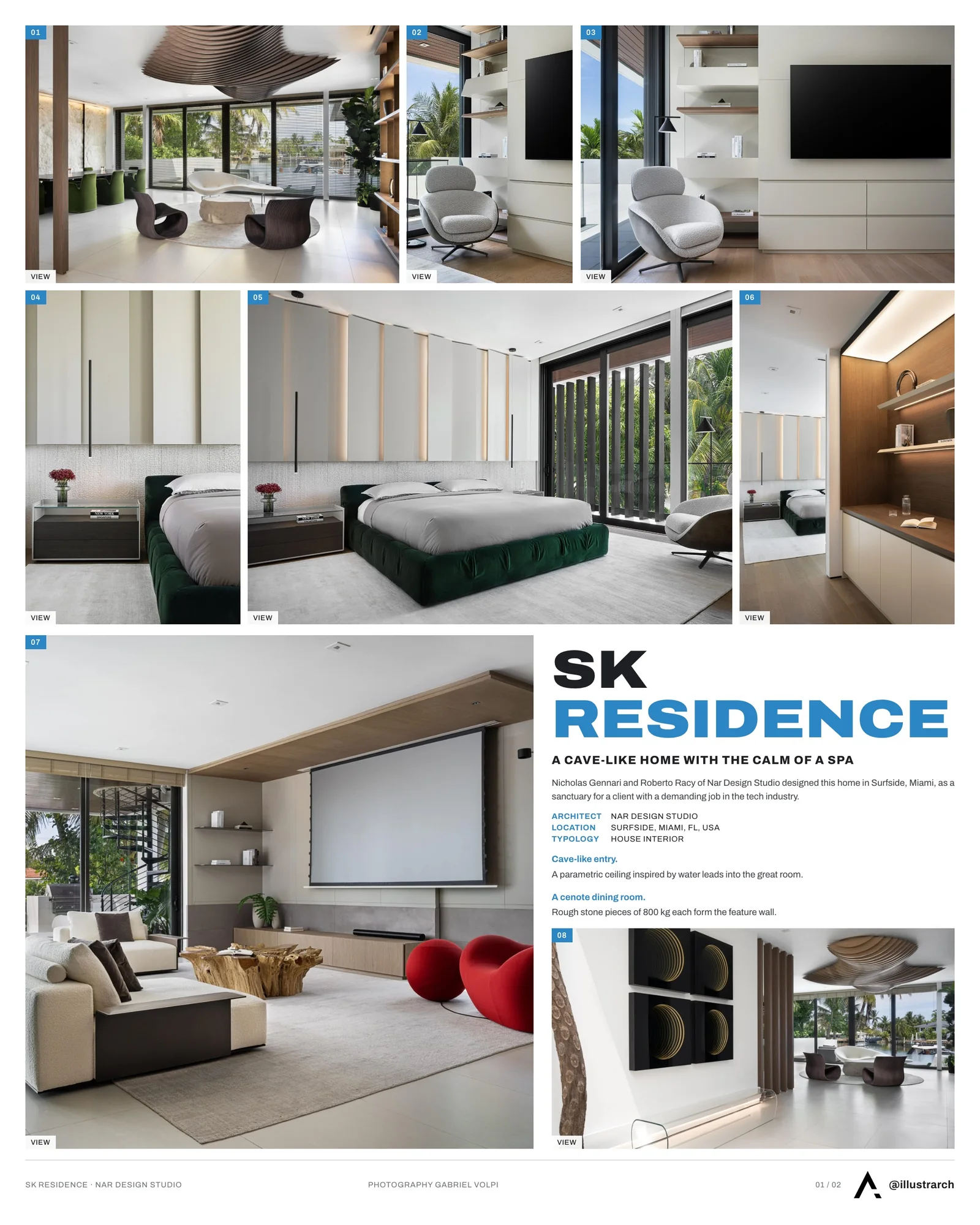 Presentation board cover for SK Residence in Miami, Florida by Nar Design Studio, with the lead image, project summary and a grid of photographs and drawings
