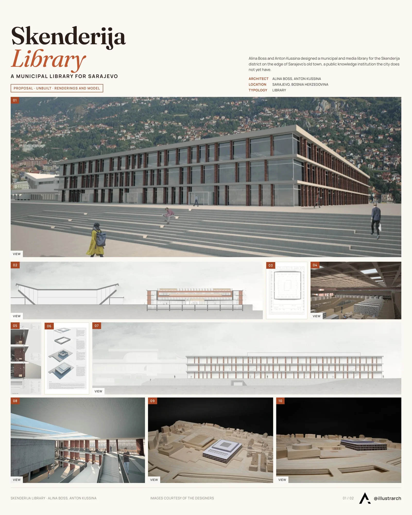 Presentation board cover for Skenderija - Municipal Library for Sarajevo, with the lead image, project summary and a grid of photographs and drawings
