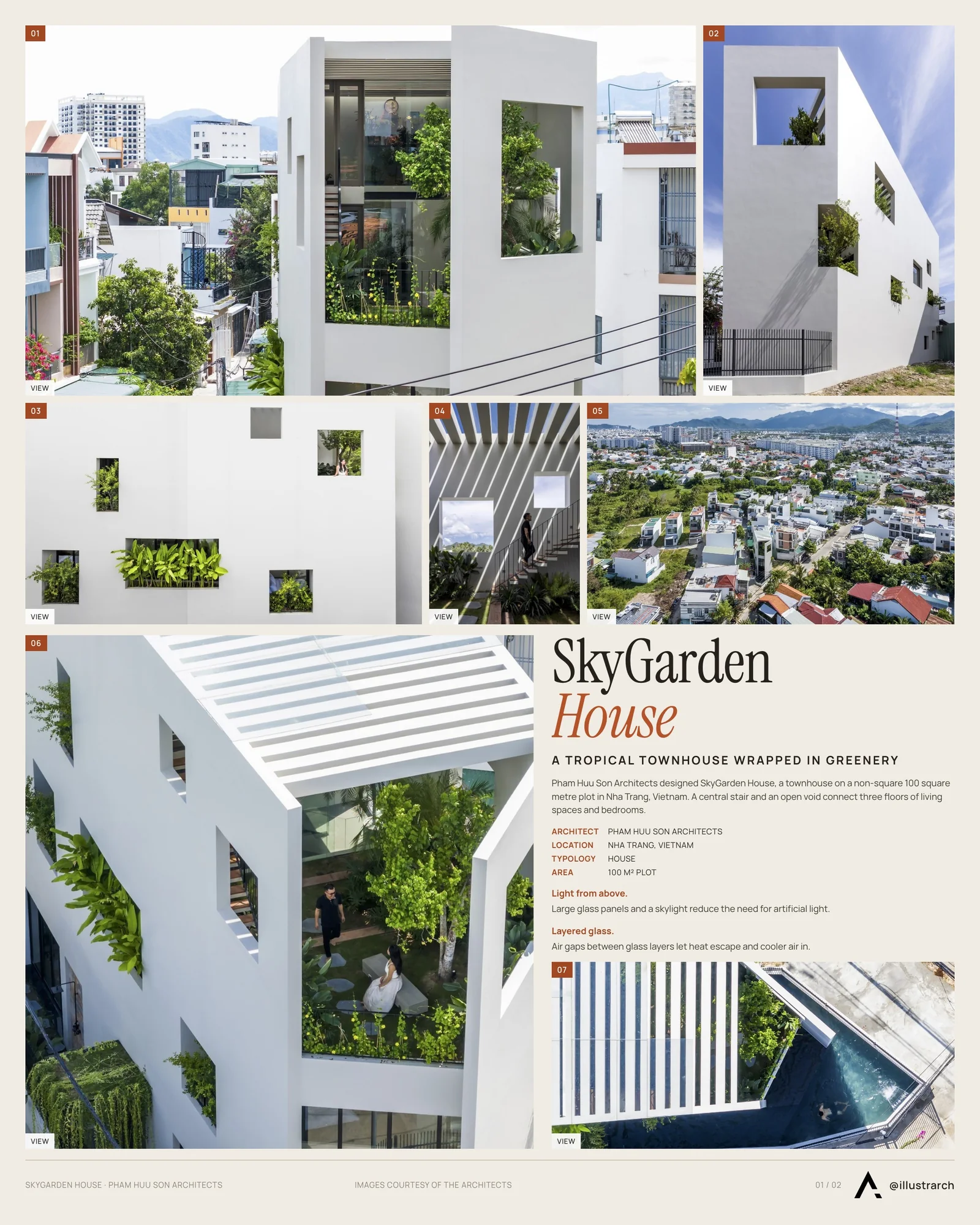 Presentation board cover for SkyGarden House: An Architectural Marvel Blending Minimalism and Nature, with the lead image, project summary and a grid of photographs and drawings