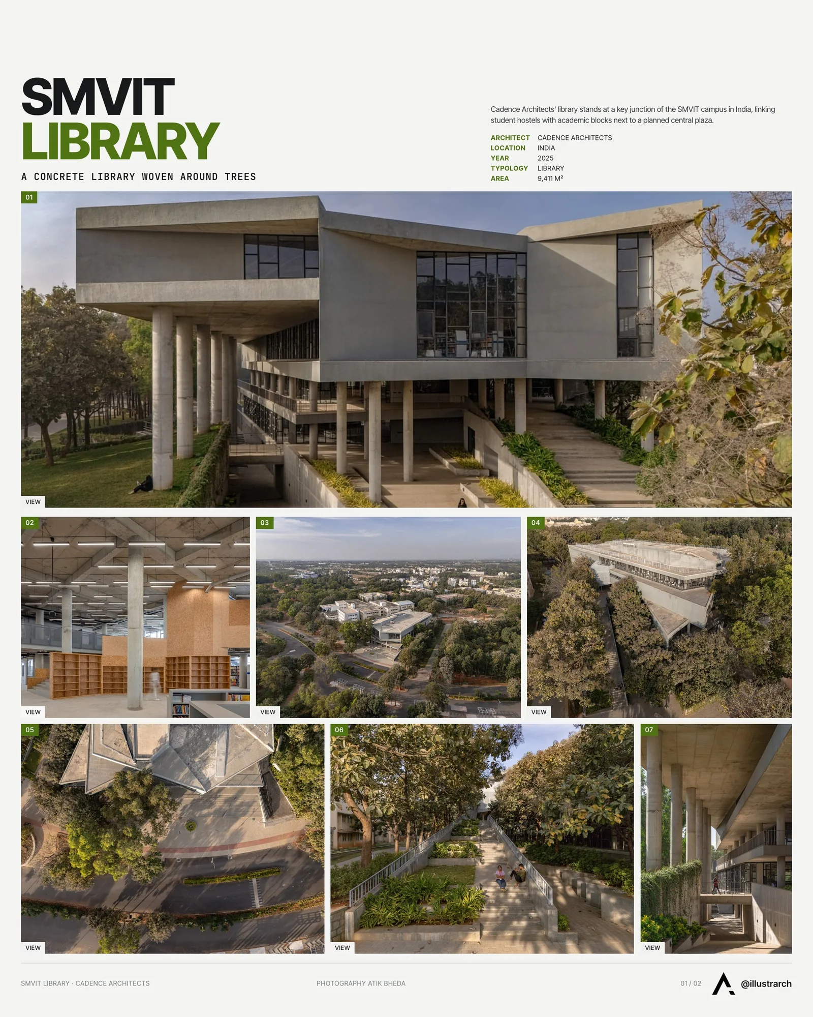 Presentation board cover for SMVIT Library by Cadence Architects, with the lead image, project summary and a grid of photographs and drawings