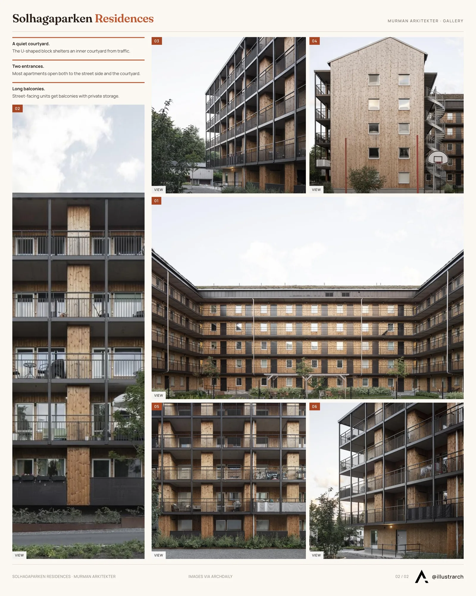 Second presentation board sheet for Between Green Expanses and Urban Pulse: Solhagaparken Residences, laying out the project drawings and images on one page