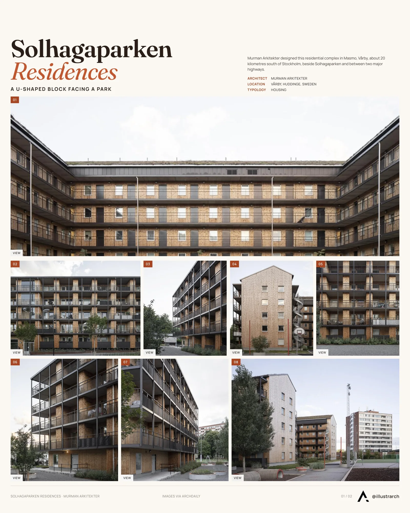 Presentation board cover for Between Green Expanses and Urban Pulse: Solhagaparken Residences, with the lead image, project summary and a grid of photographs and drawings