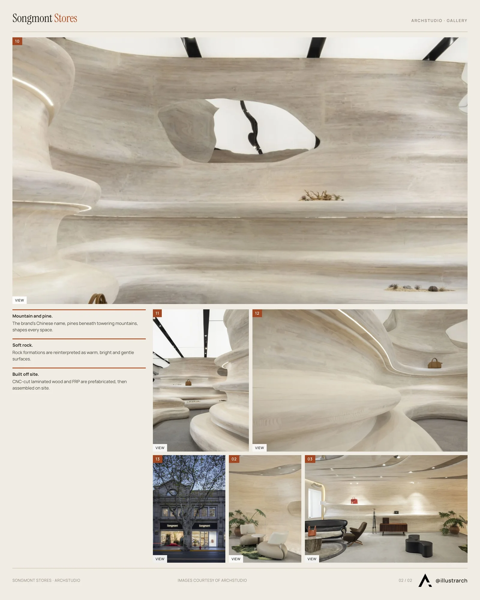 Second presentation board sheet for Songmont Stores by ARCHSTUDIO, laying out the project drawings and images on one page