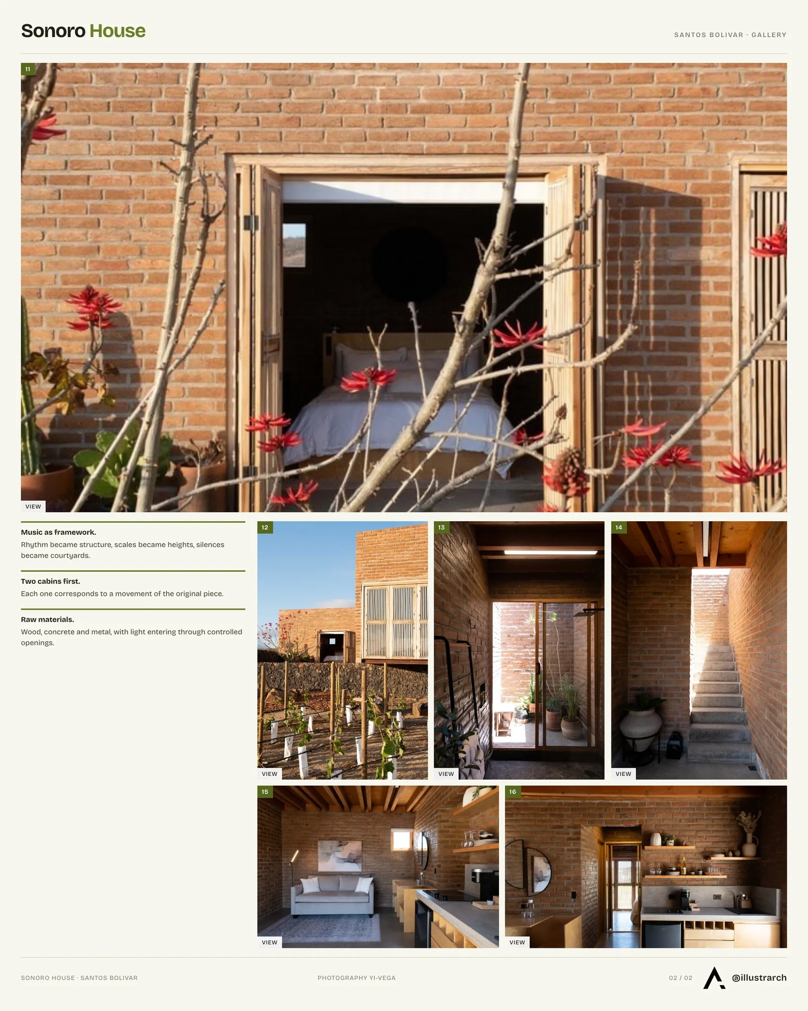 Second presentation board sheet for Sonoro House by SANTOS BOLIVAR, laying out the project drawings and images on one page