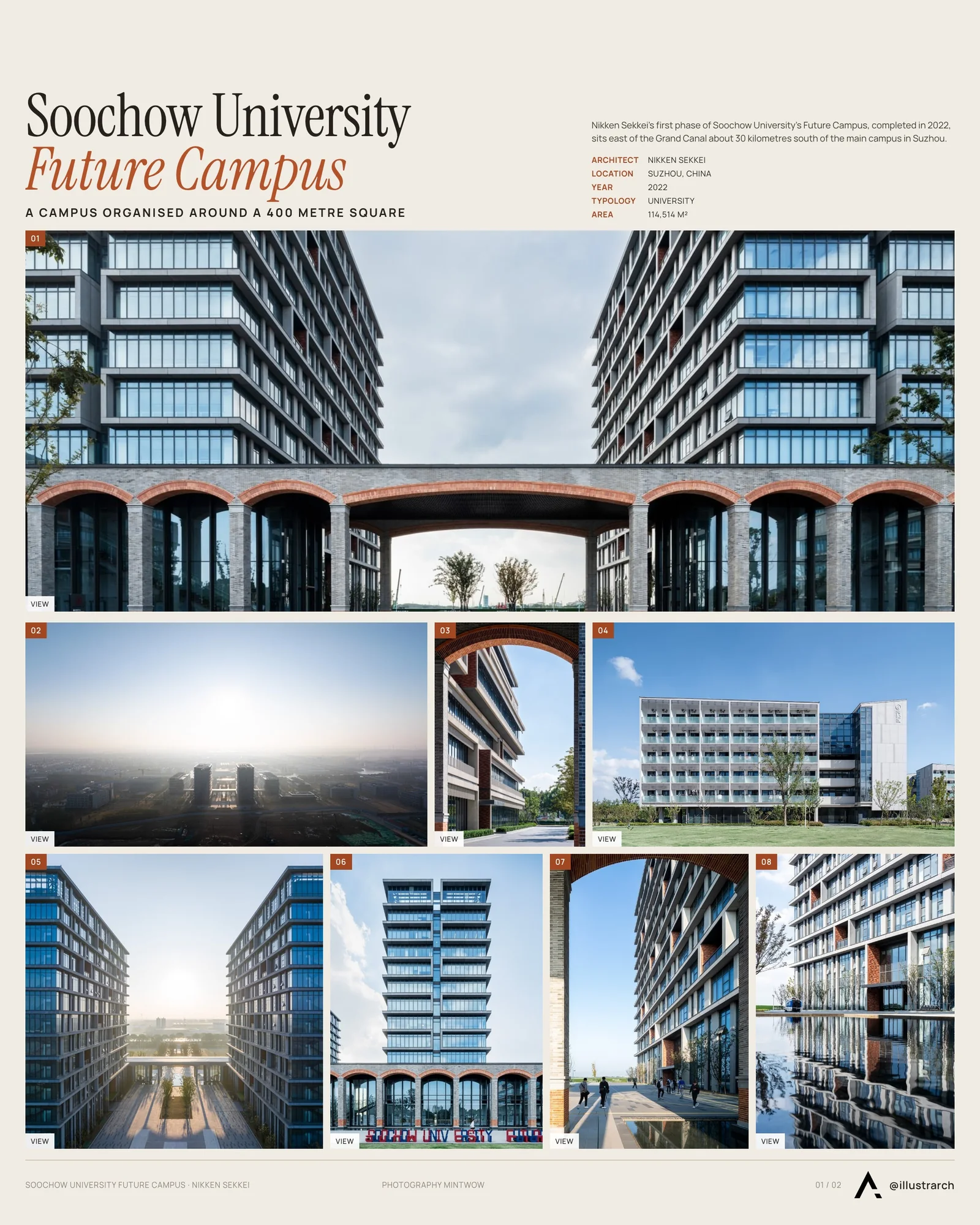 Presentation board cover for Soochow University Future Campus Phase 1 by Nikken Sekkei, with the lead image, project summary and a grid of photographs and drawings