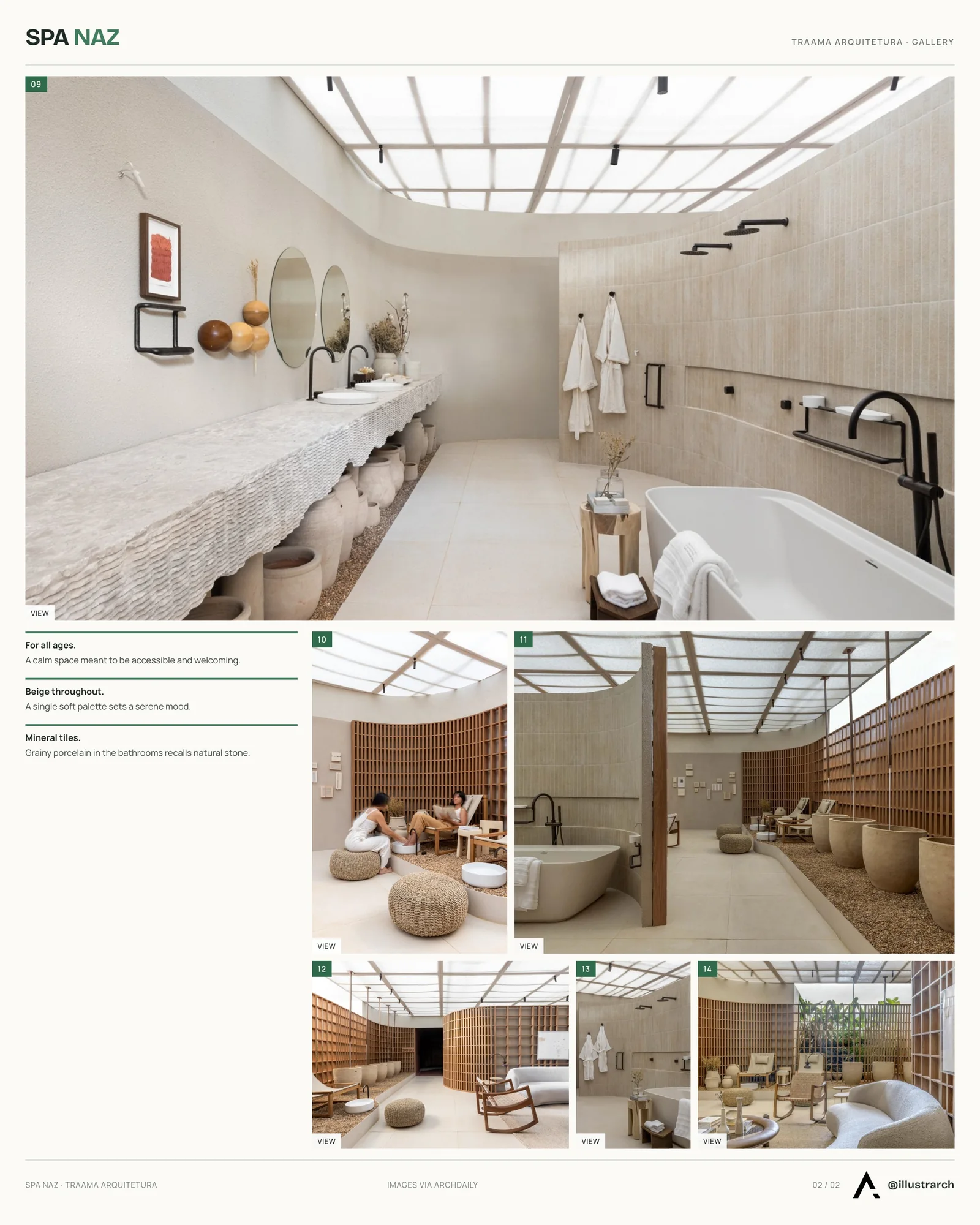 Second presentation board sheet for SPA NAZ: A Sanctuary of Care and Self-Pride, laying out the project drawings and images on one page