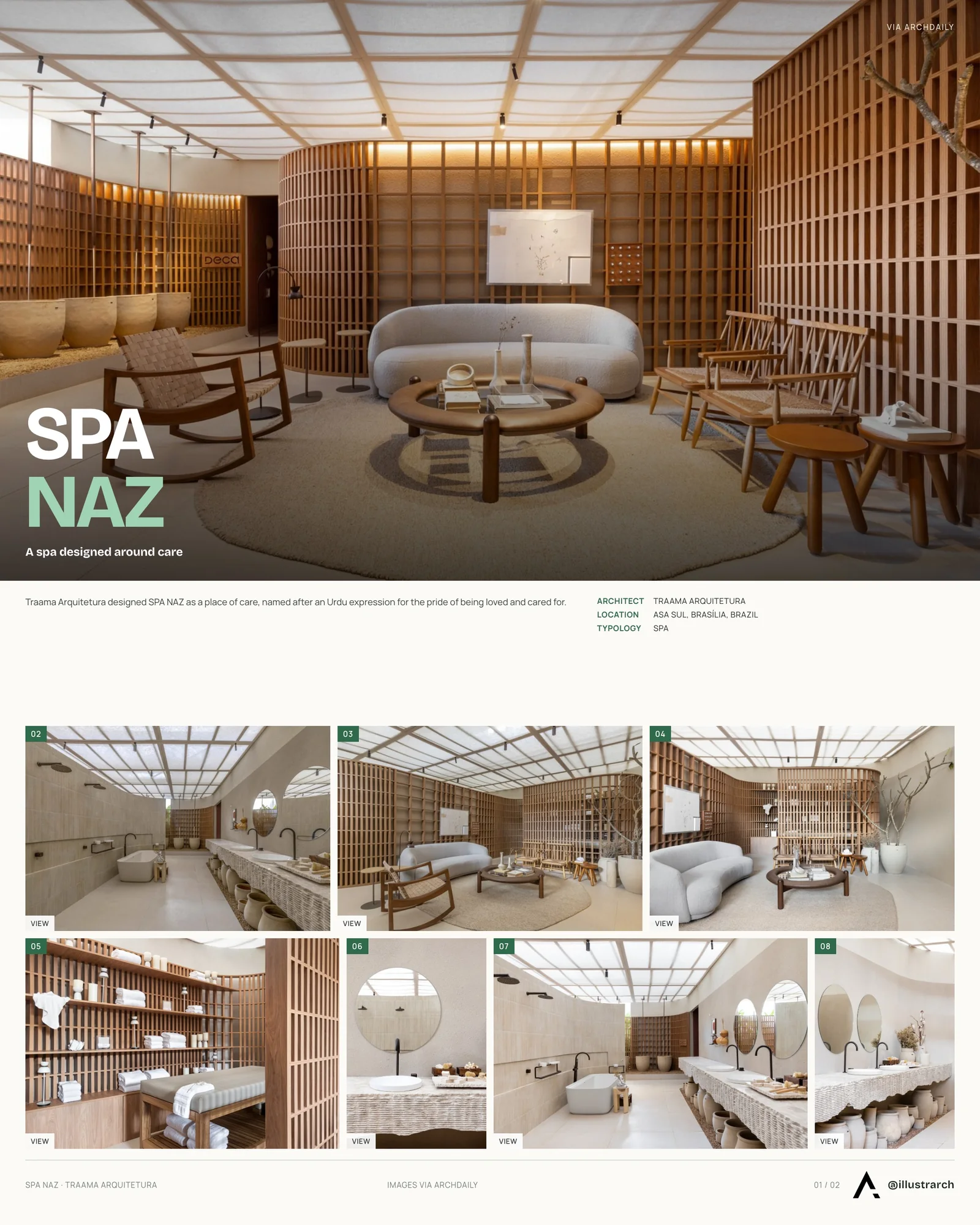 Presentation board cover for SPA NAZ: A Sanctuary of Care and Self-Pride, with the lead image, project summary and a grid of photographs and drawings