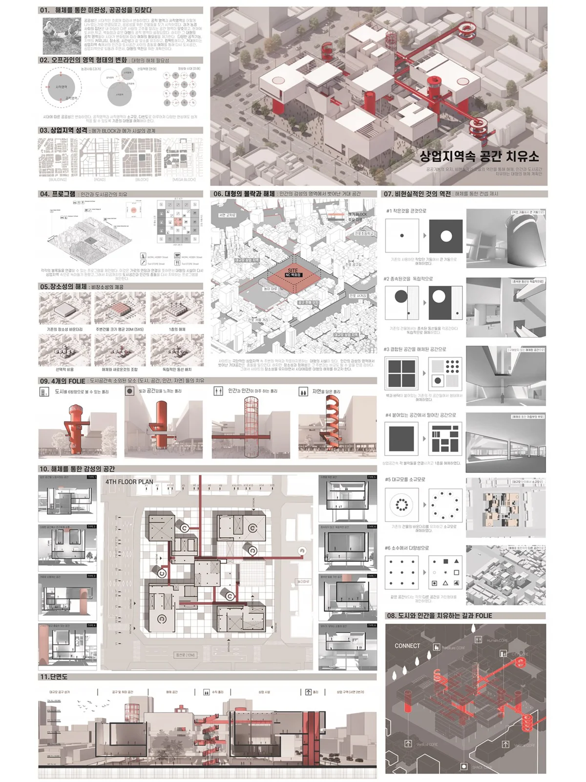 Dense award winning competition board with an aerial image and many small plans and diagrams, built around one clear idea