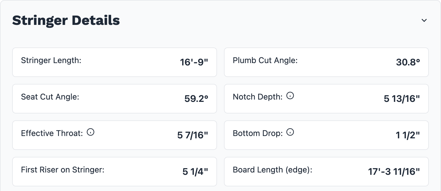 Stair stringer calculator details for a 108 in rise on 2x12 stringers: 16 ft 9 in stringer, 30.8 degree plumb cut and 5 13/16 in notch depth