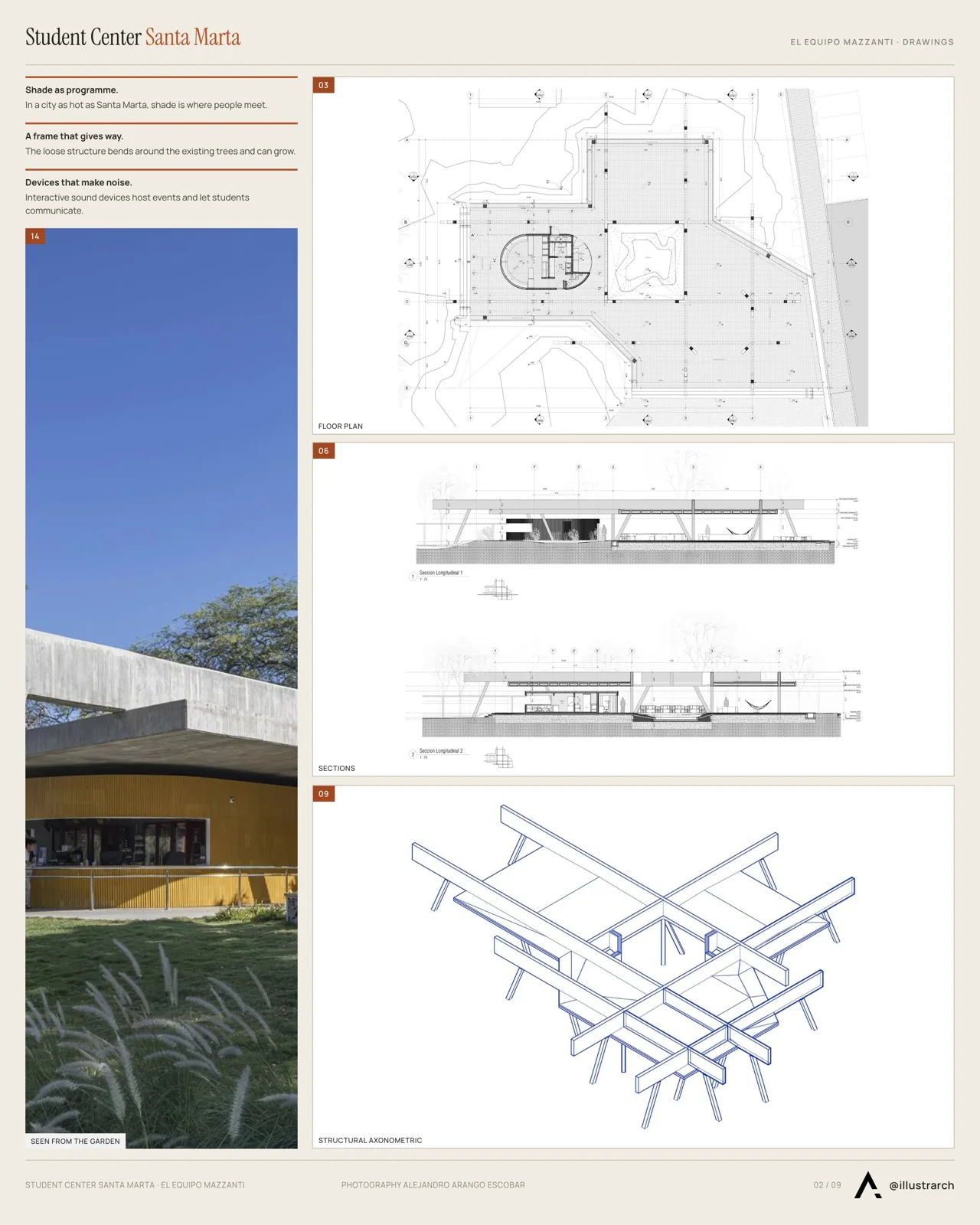 Presentation board page with a site plan and a section line drawing of the student center, as the follow up drawings spread
