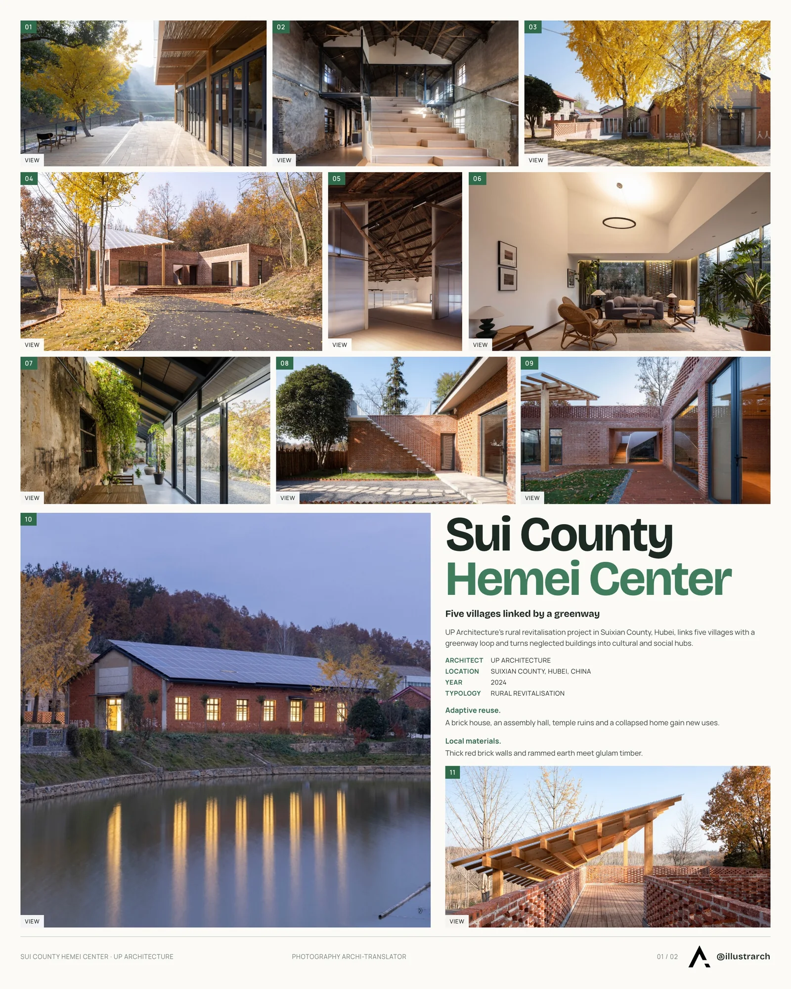 Presentation board cover for Sui County Hemei Center by UP Architecture, with the lead image, project summary and a grid of photographs and drawings