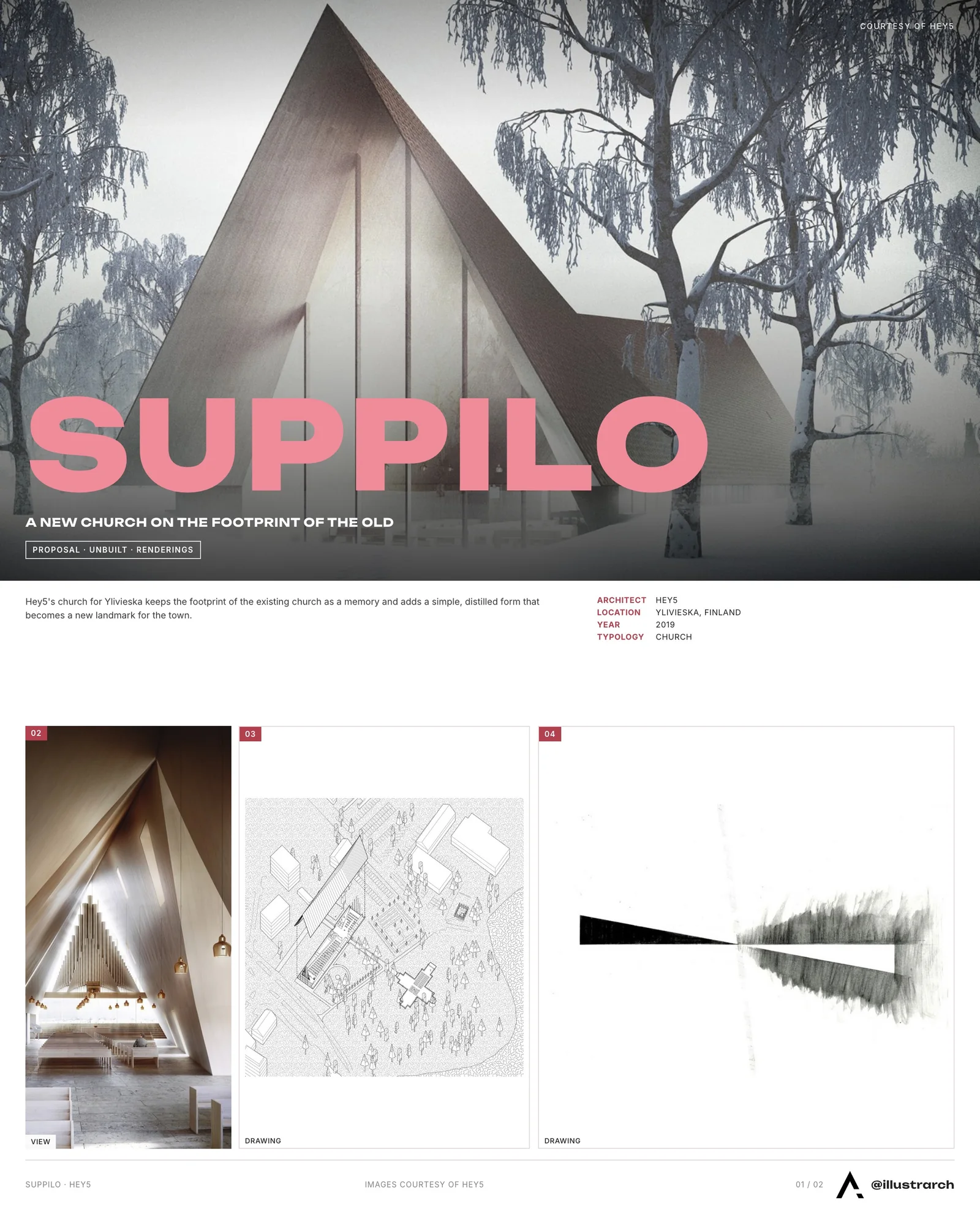 Presentation board cover for Suppilo, with the lead image, project summary and a grid of photographs and drawings