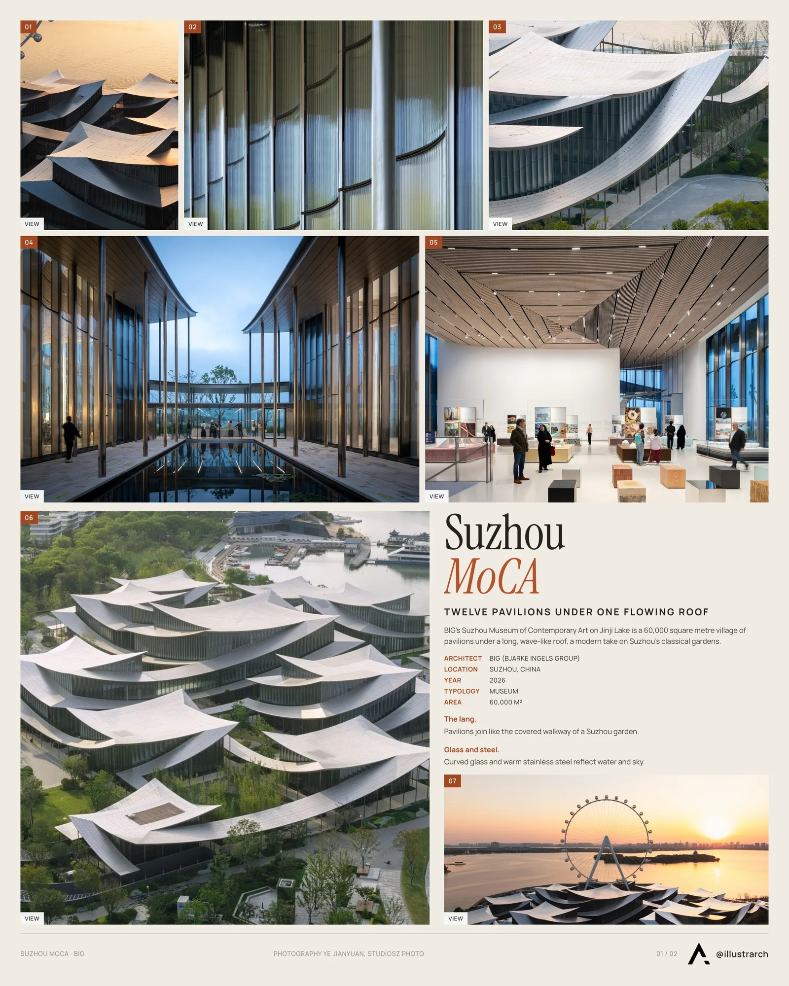 Presentation board cover for Suzhou Museum of Contemporary Art by BIG, with the lead image, project summary and a grid of photographs and drawings