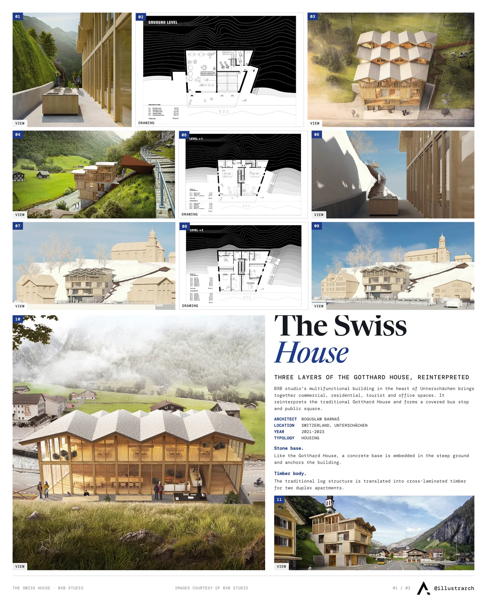Presentation board cover for The Swiss House, with the lead image, project summary and a grid of photographs and drawings