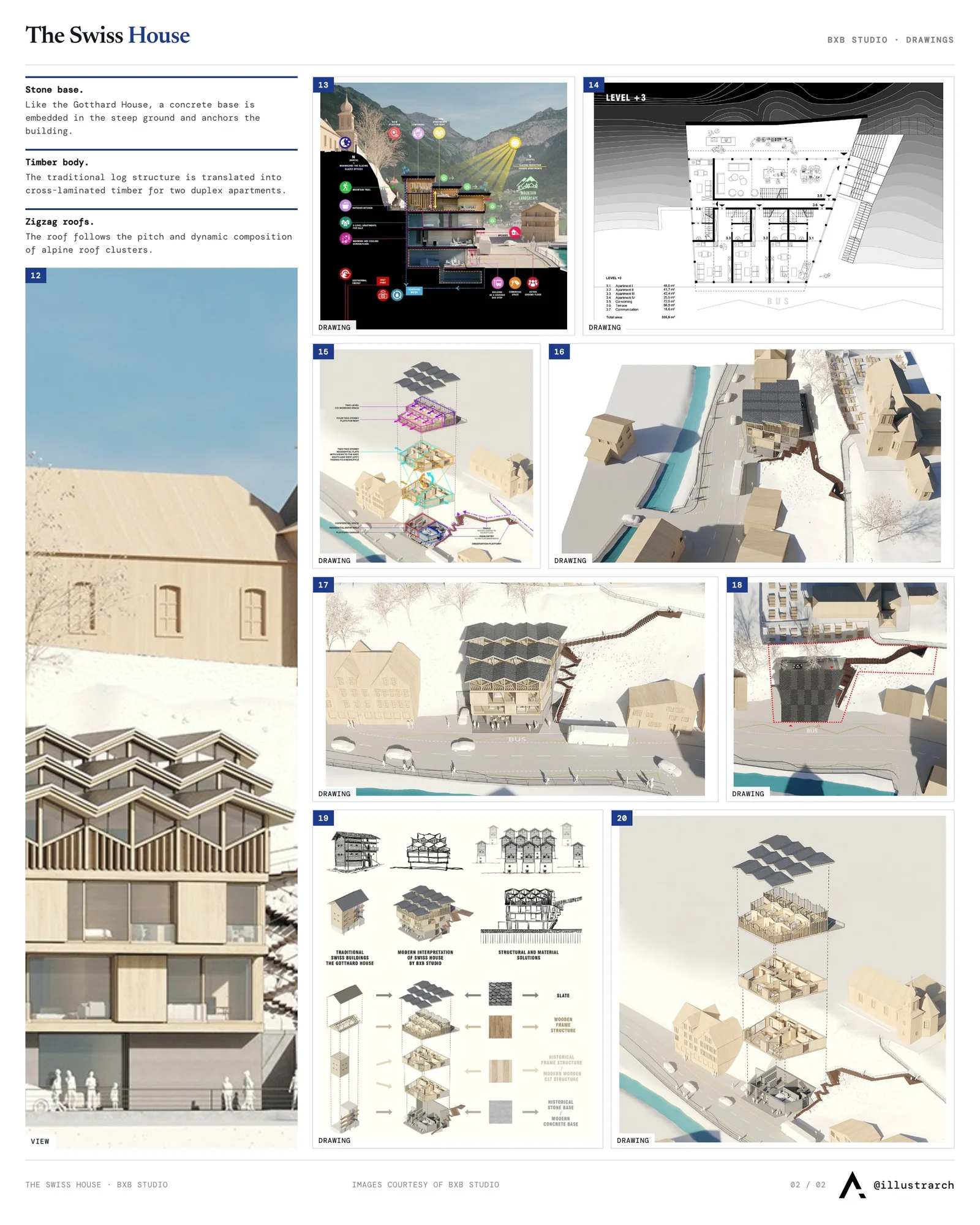 Second presentation board sheet for The Swiss House, laying out the project drawings and images on one page
