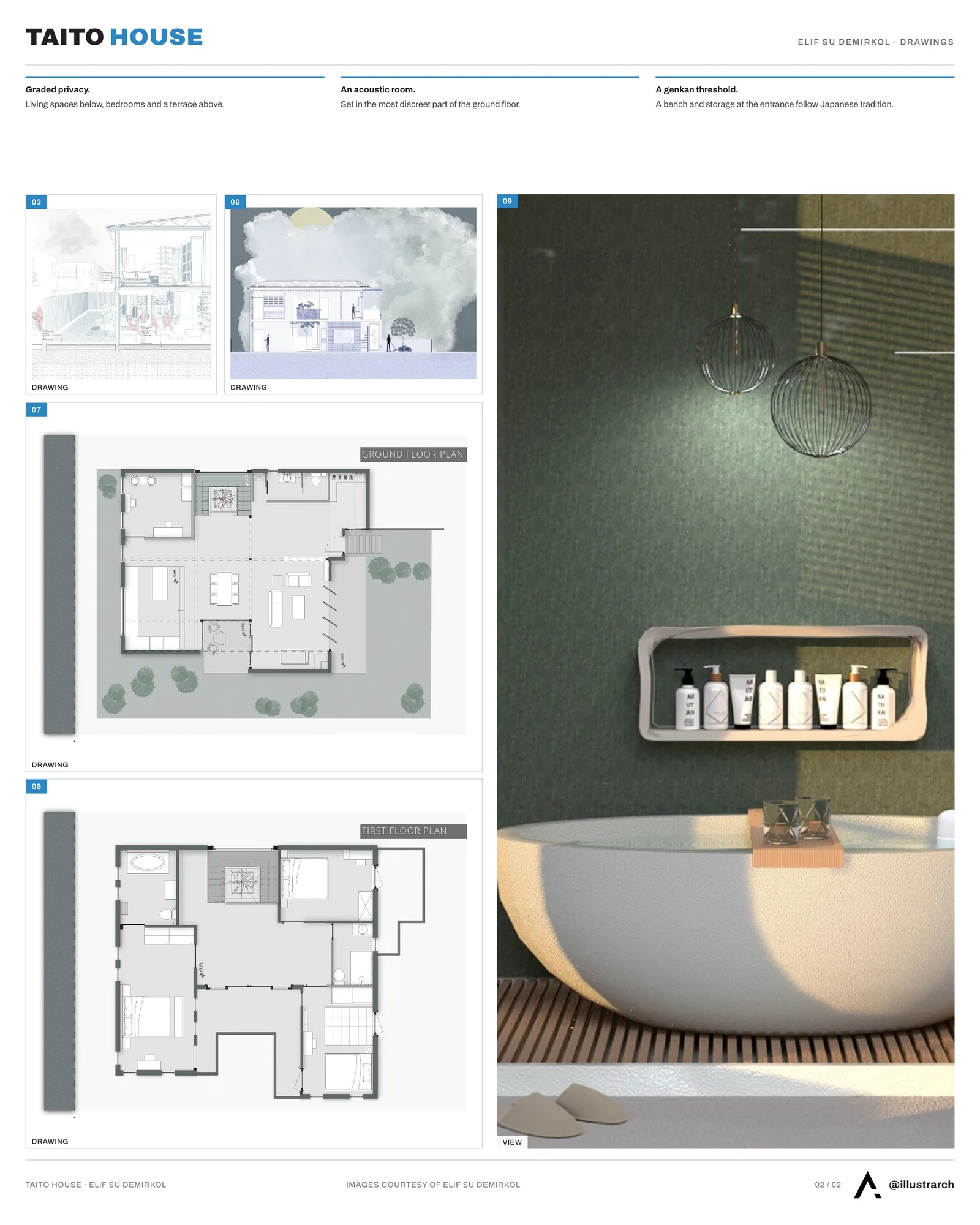 Second presentation board sheet for Taito House, laying out the project drawings and images on one page