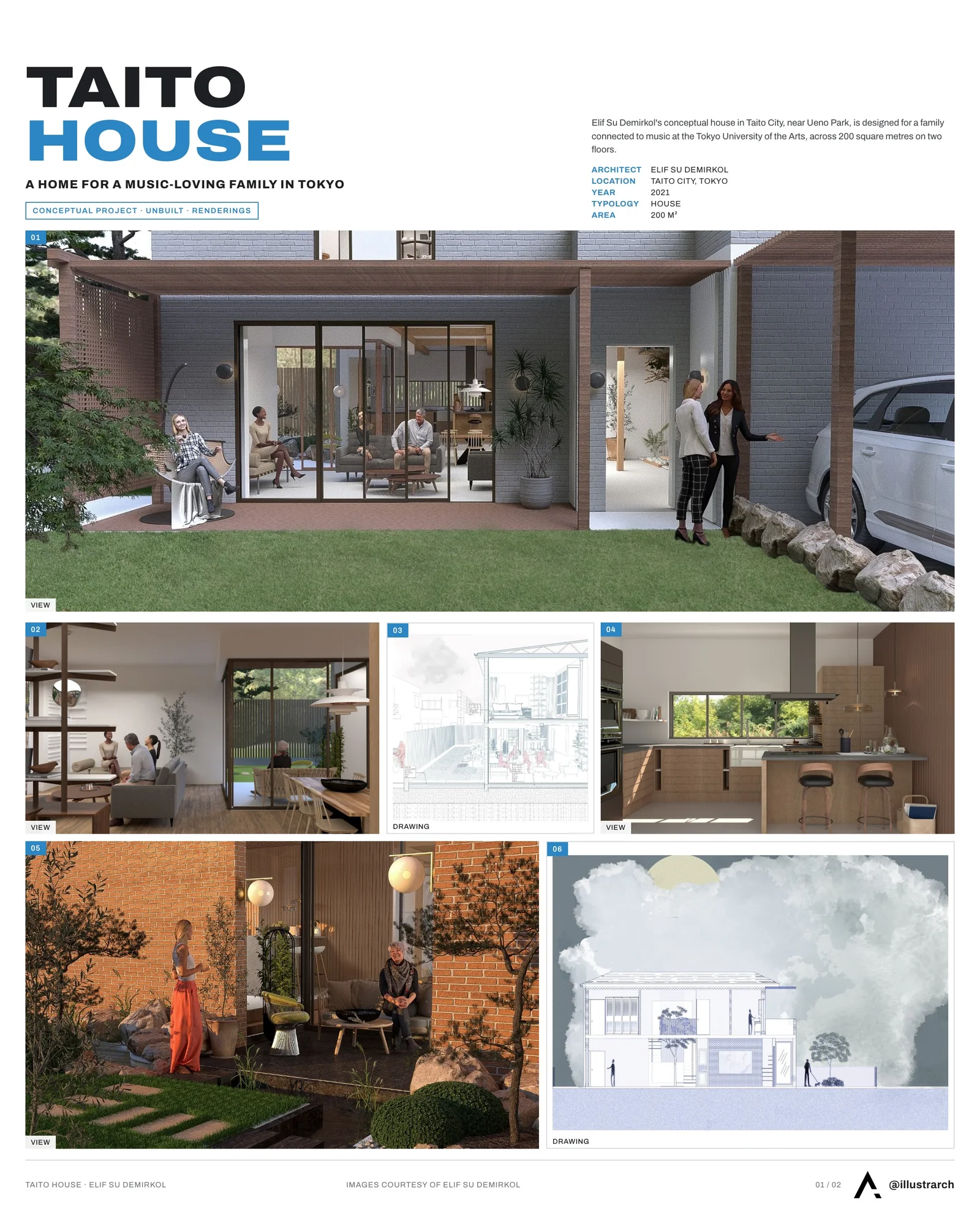 Presentation board cover for Taito House, with the lead image, project summary and a grid of photographs and drawings